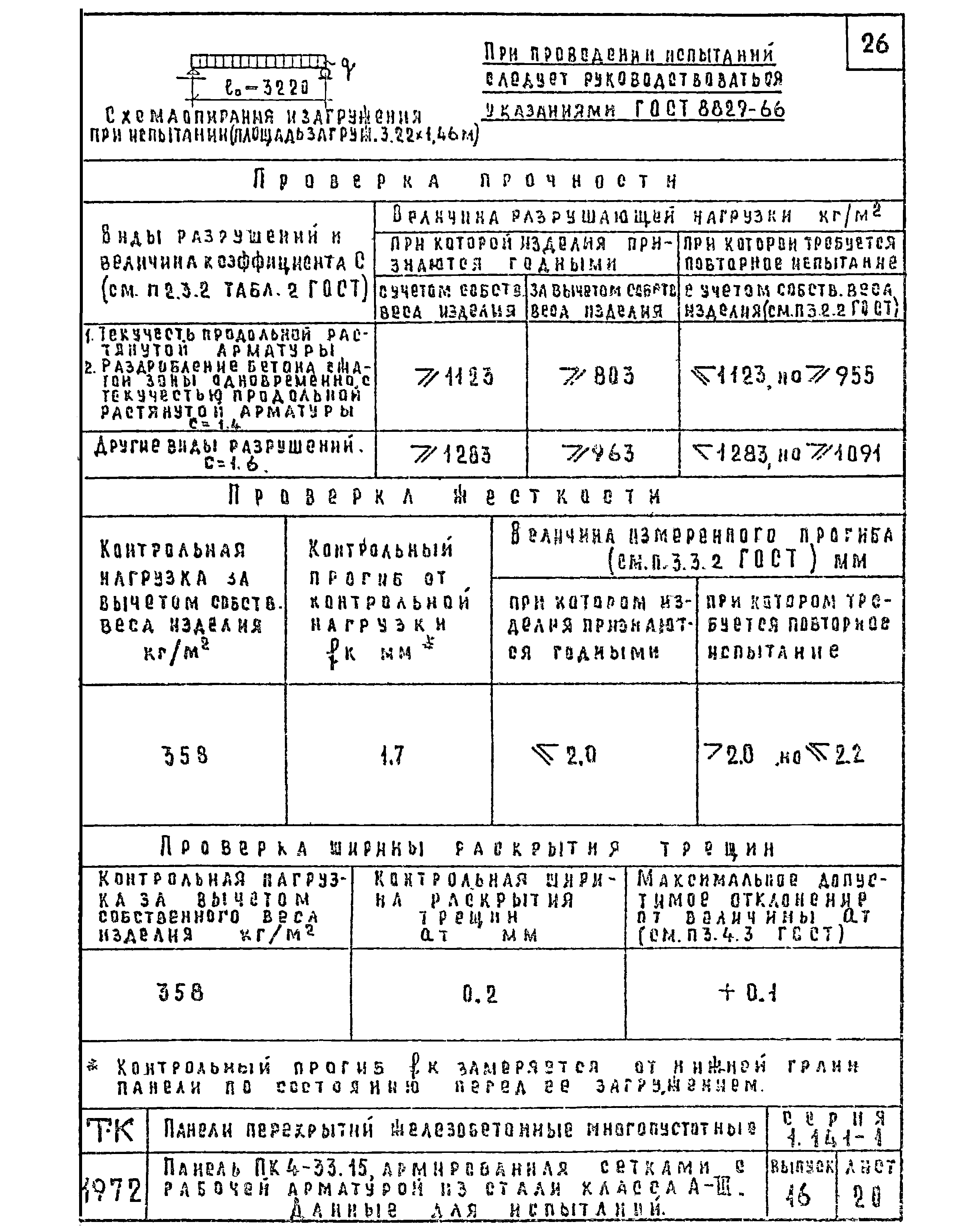 Серия 1.141-1