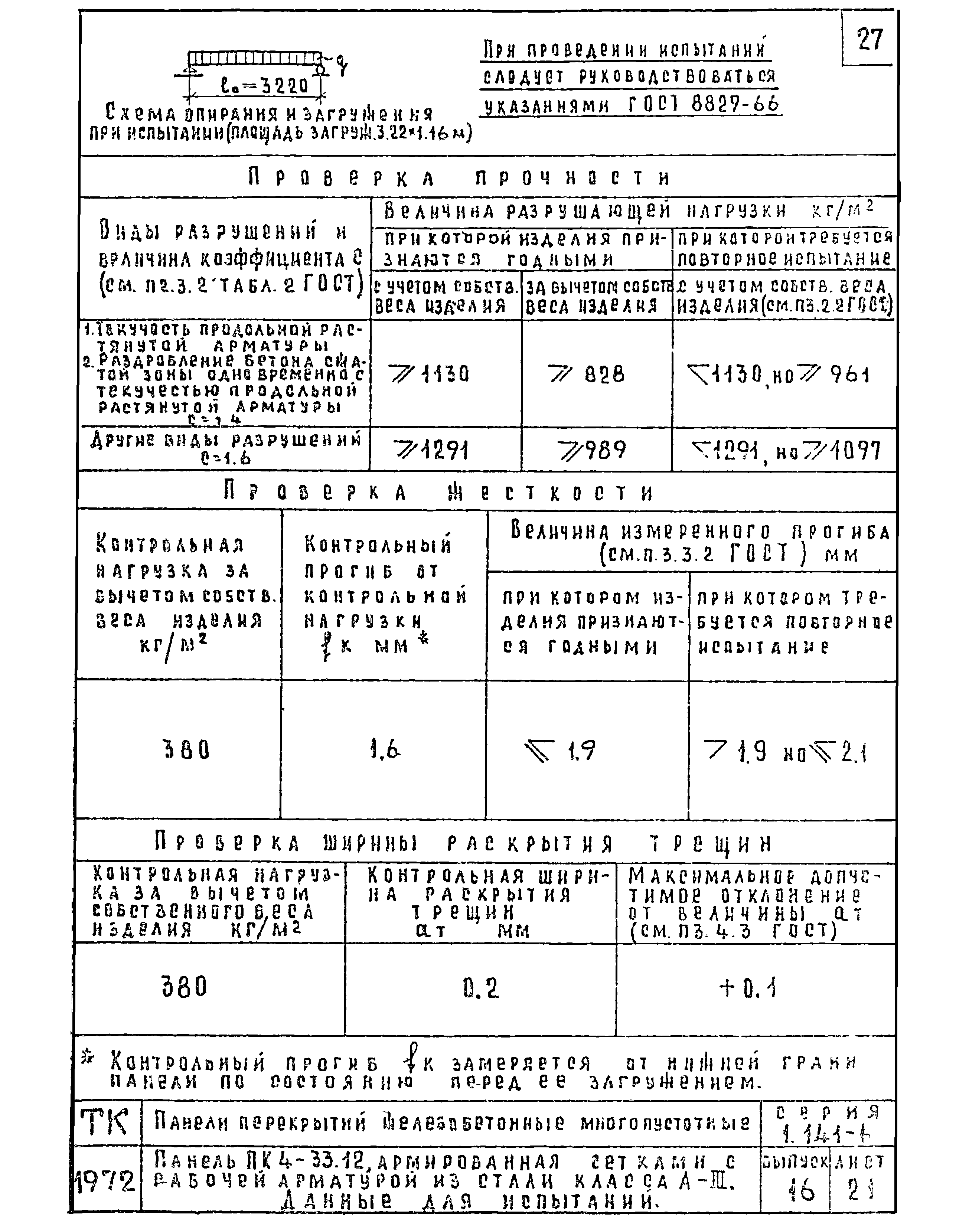 Серия 1.141-1