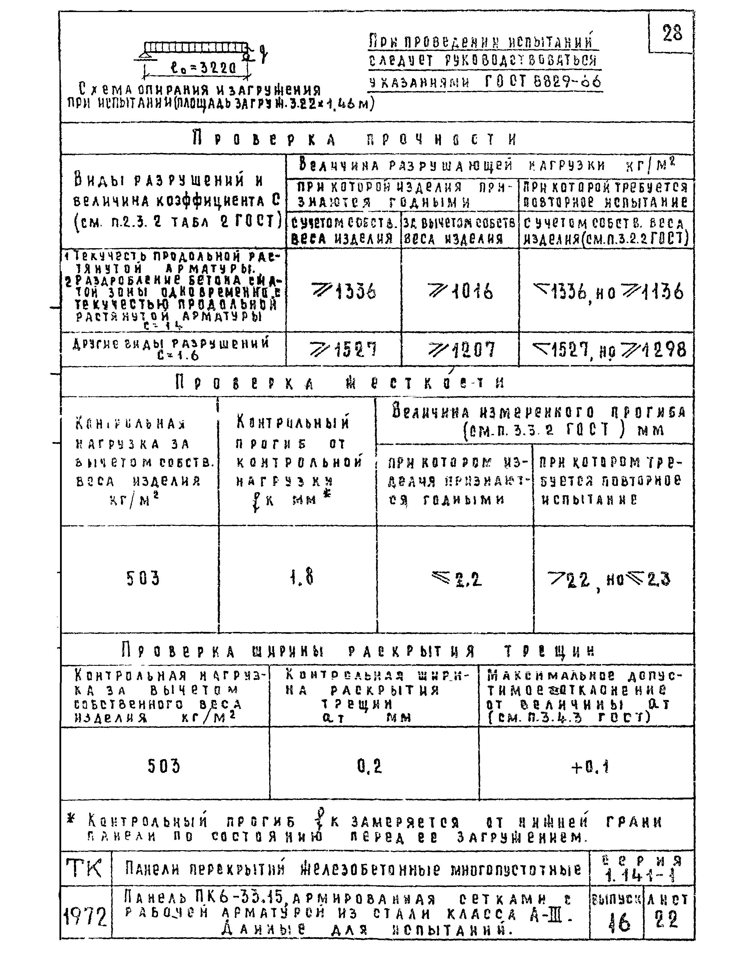 Серия 1.141-1