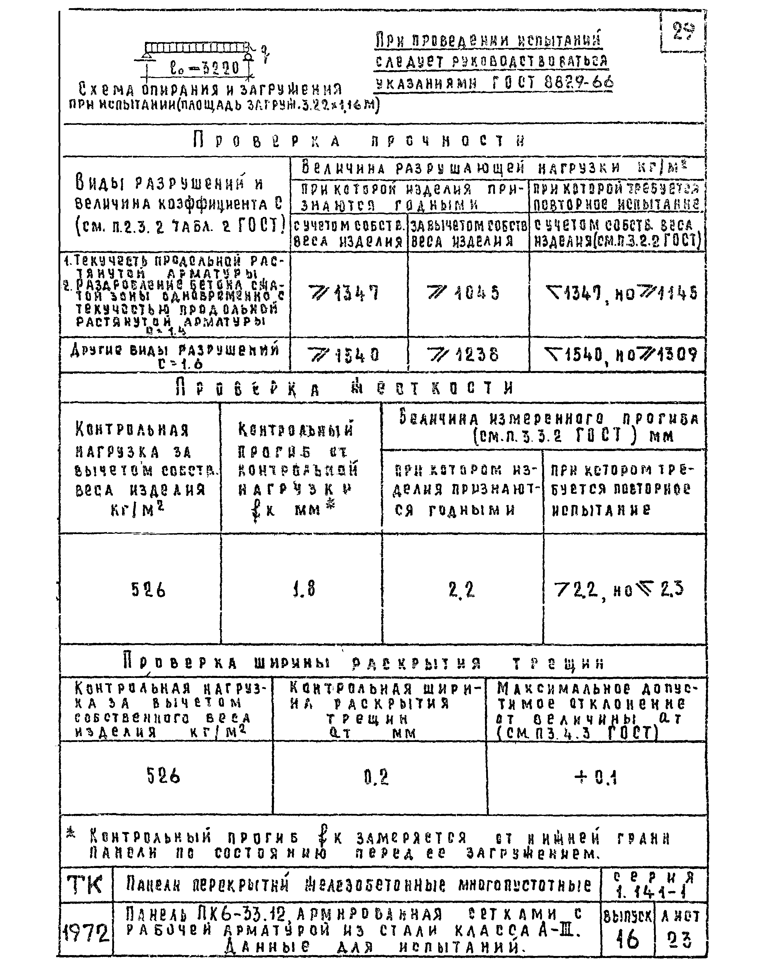 Серия 1.141-1