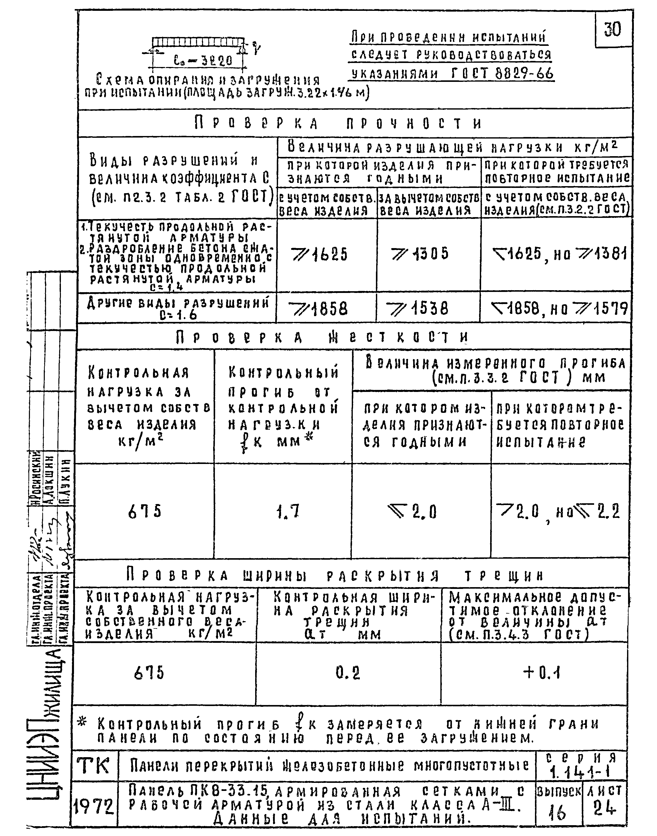 Серия 1.141-1