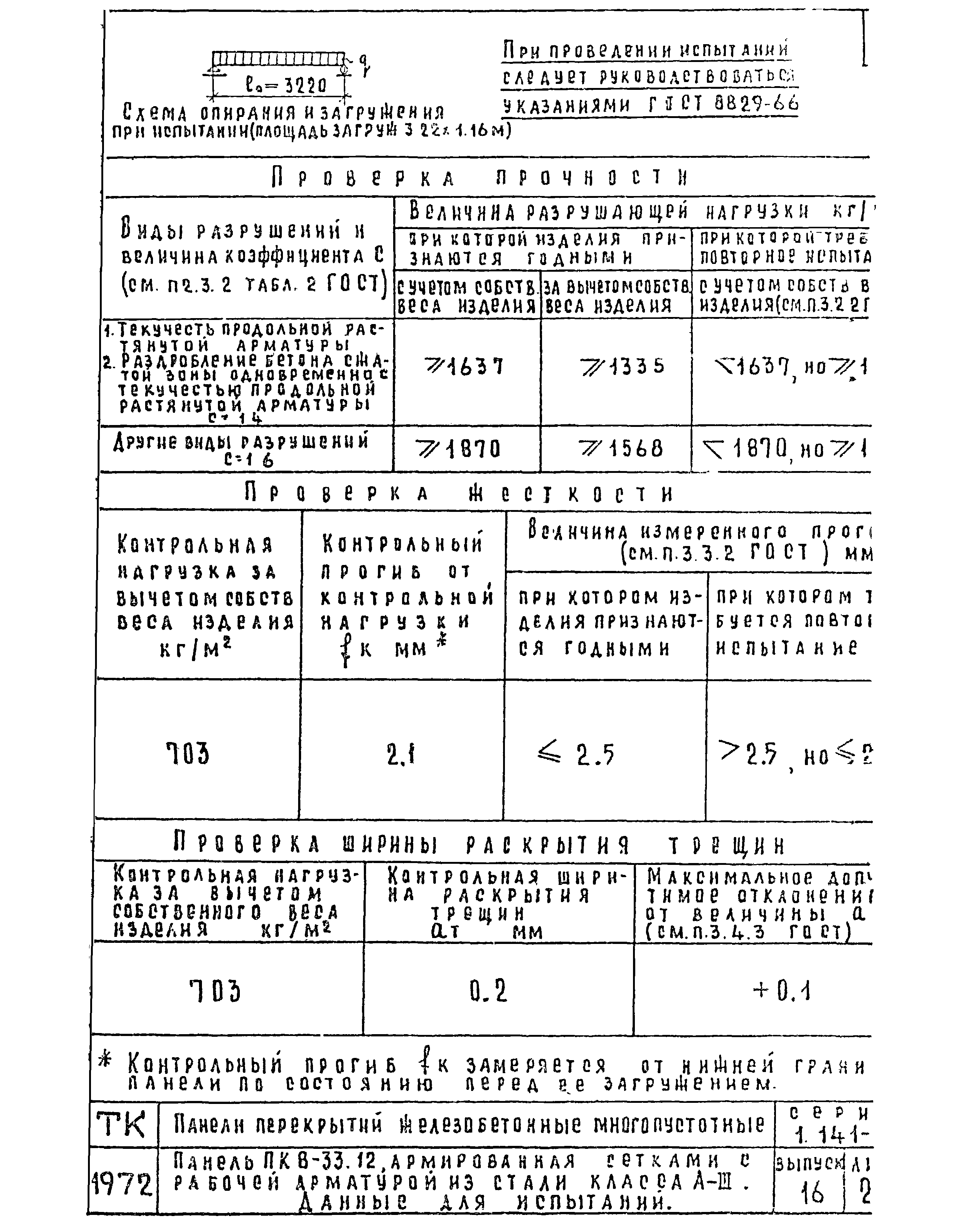 Серия 1.141-1