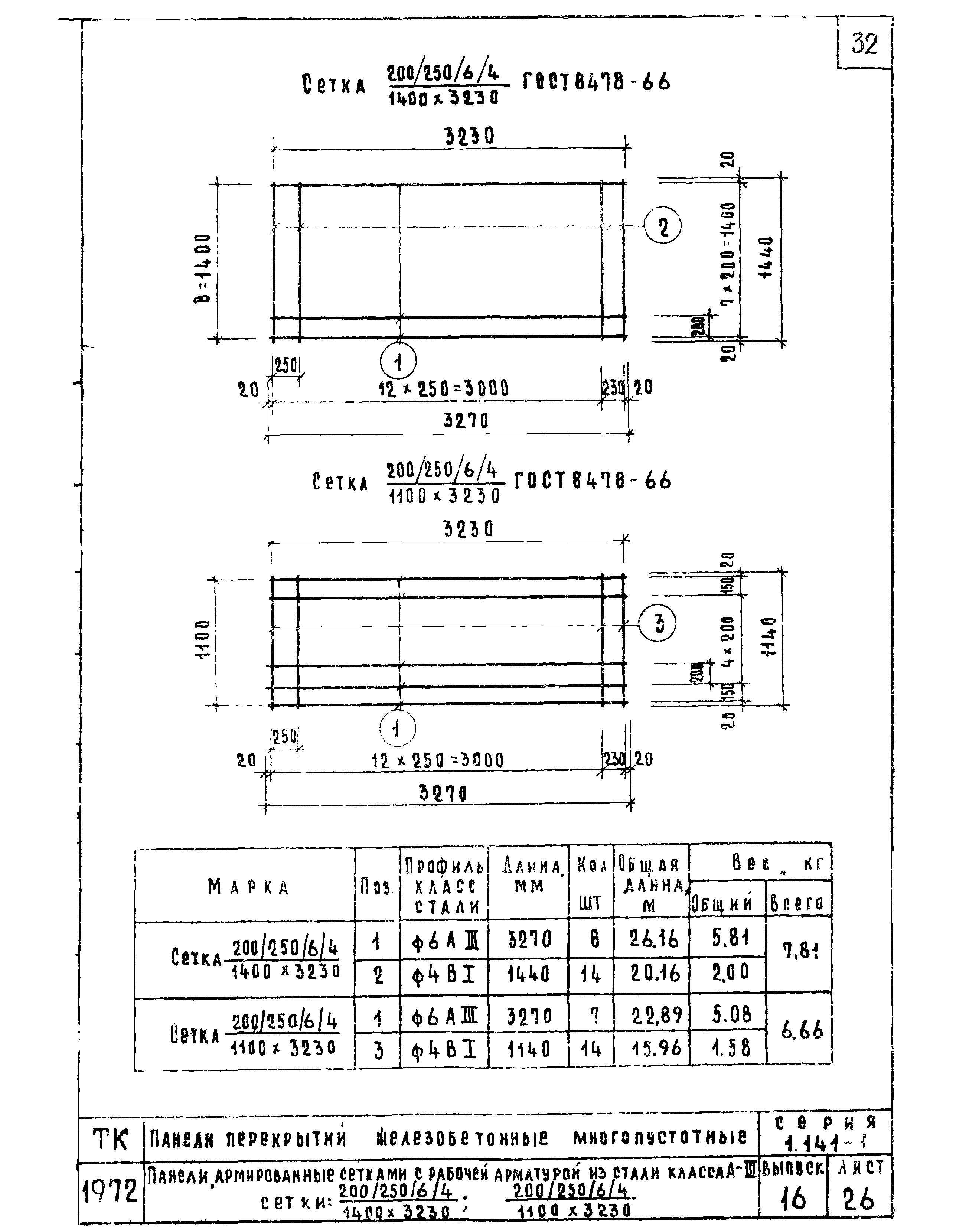 Серия 1.141-1