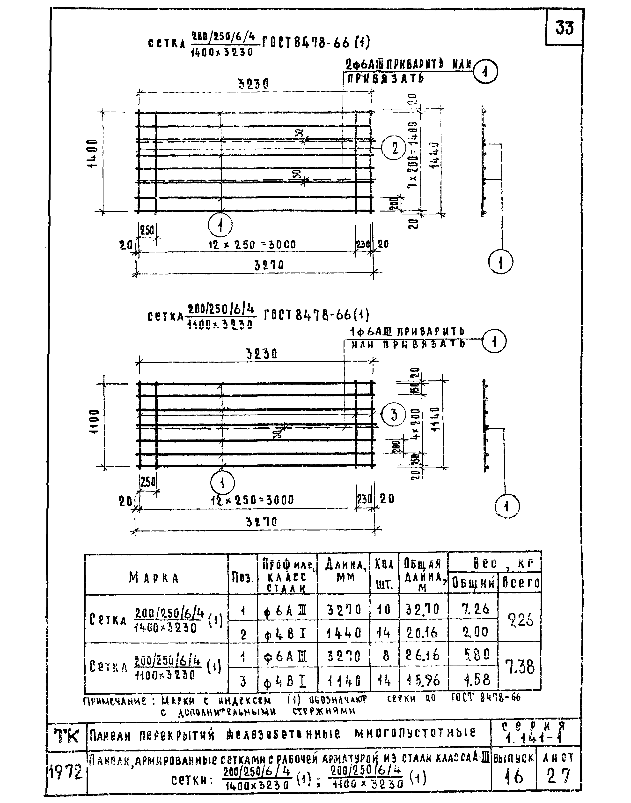 Серия 1.141-1