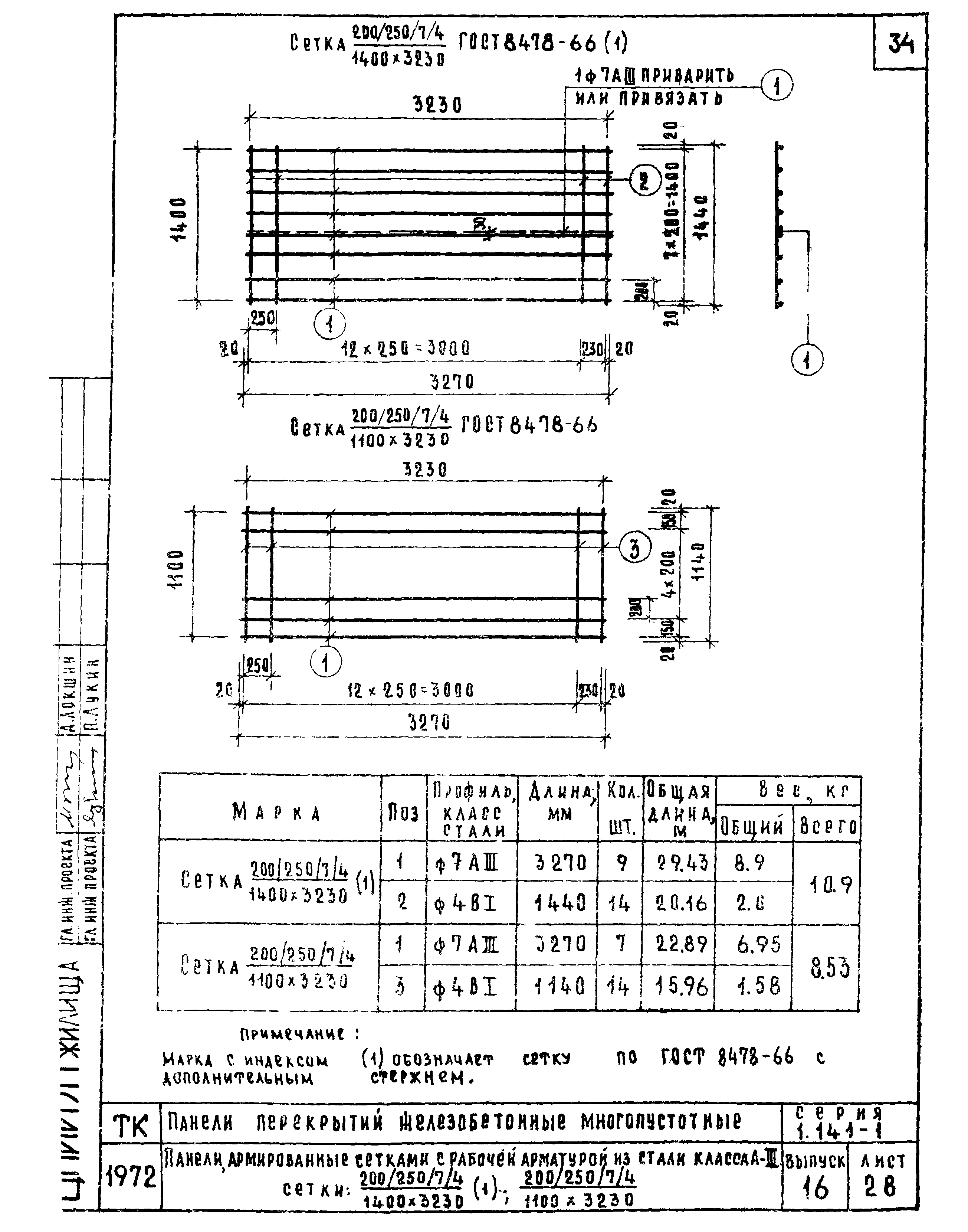 Серия 1.141-1