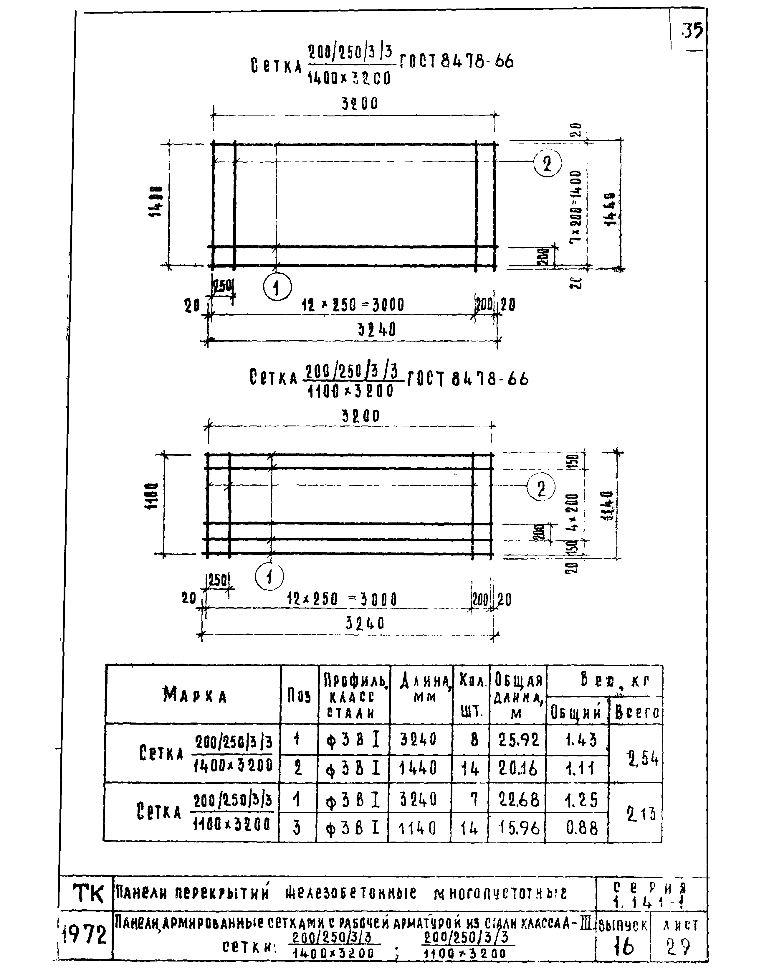 Серия 1.141-1