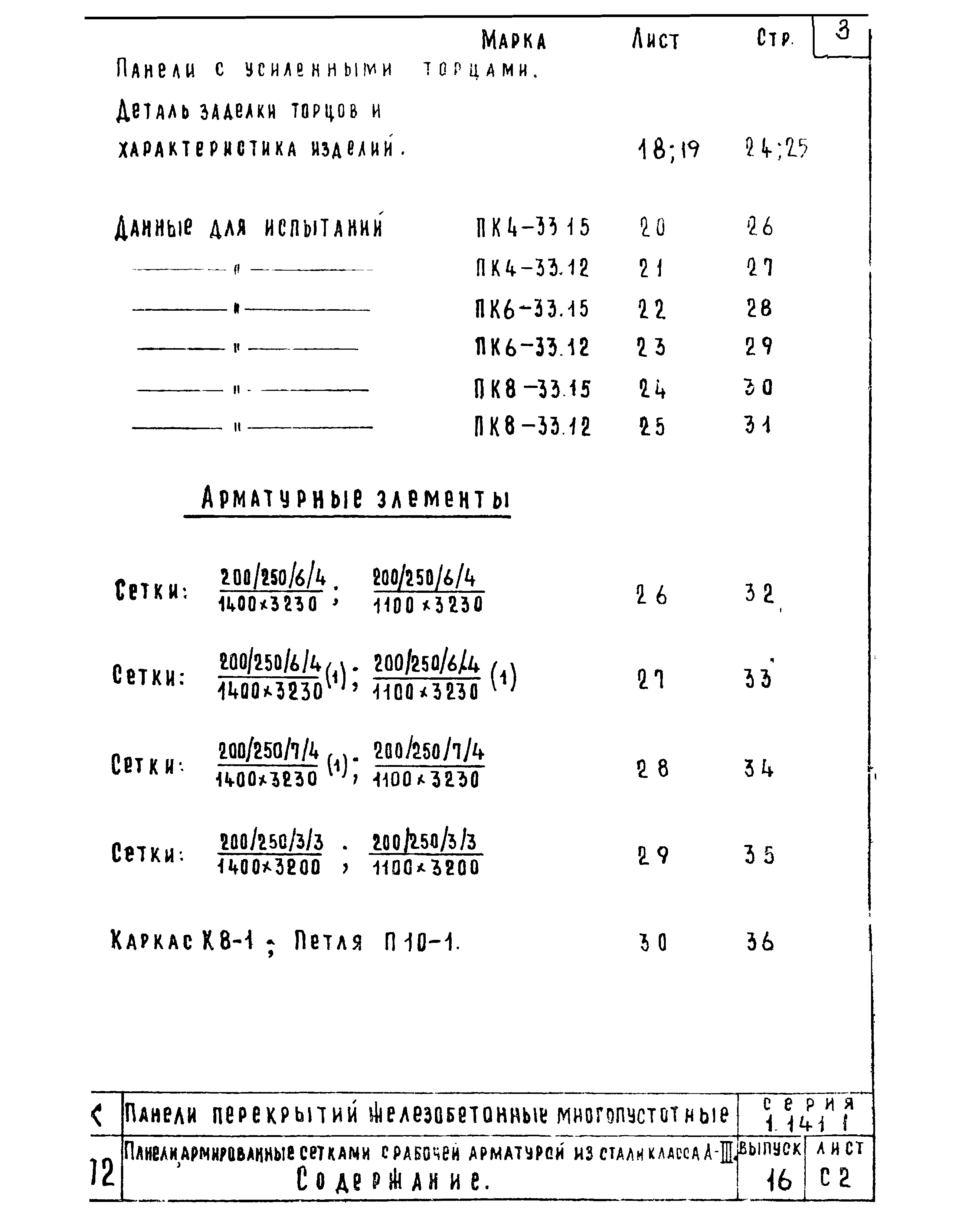 Серия 1.141-1