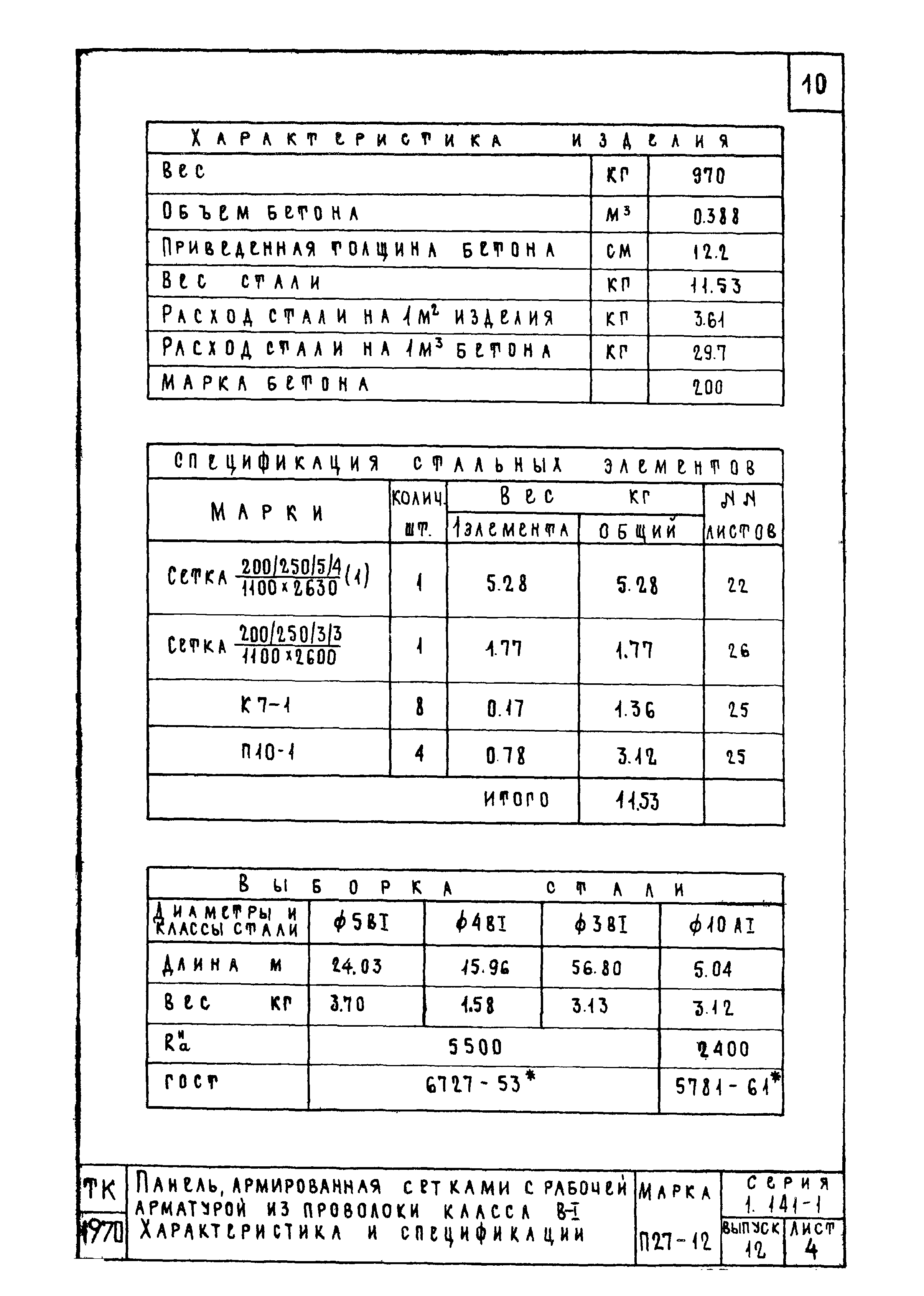 Серия 1.141-1