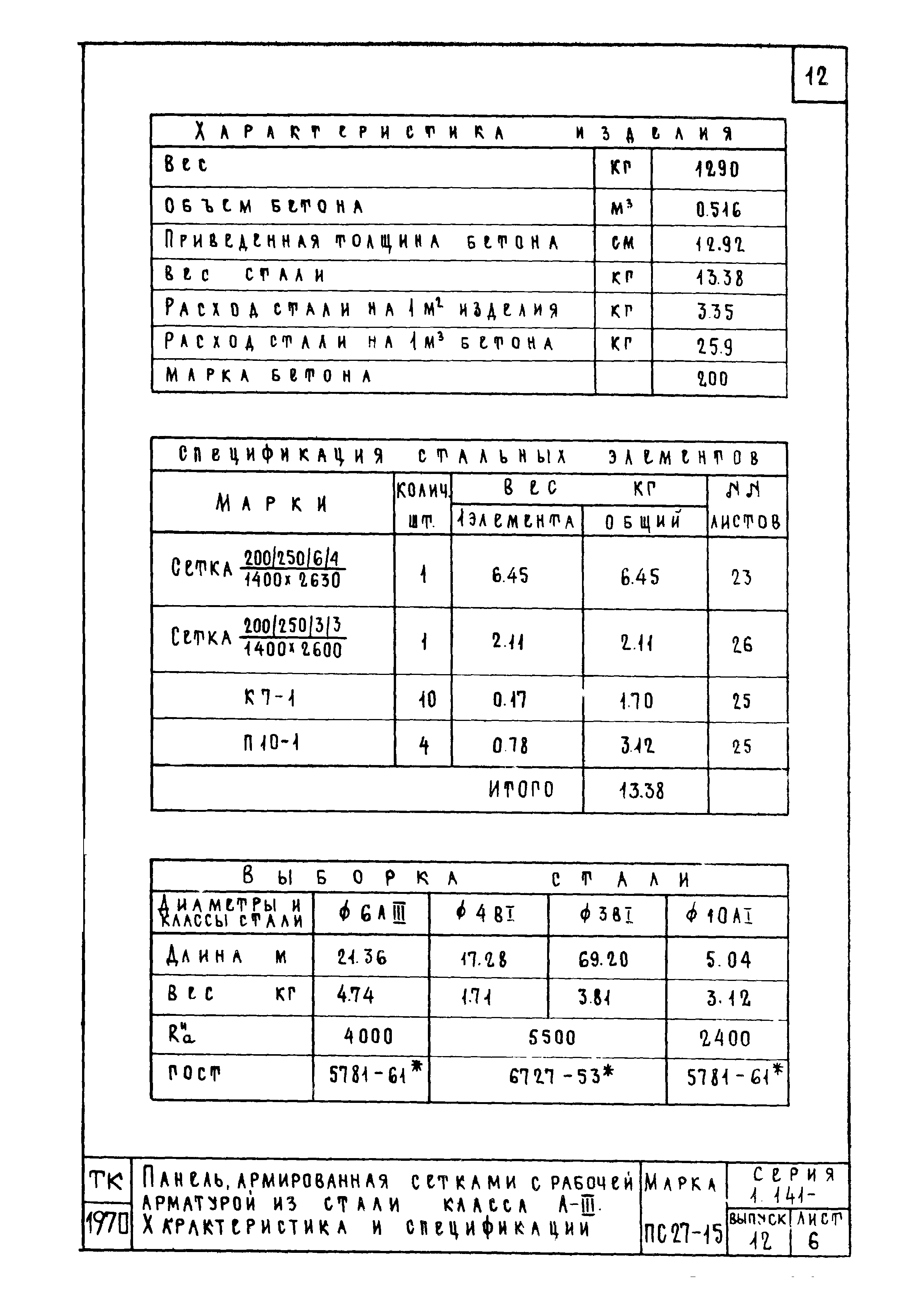 Серия 1.141-1