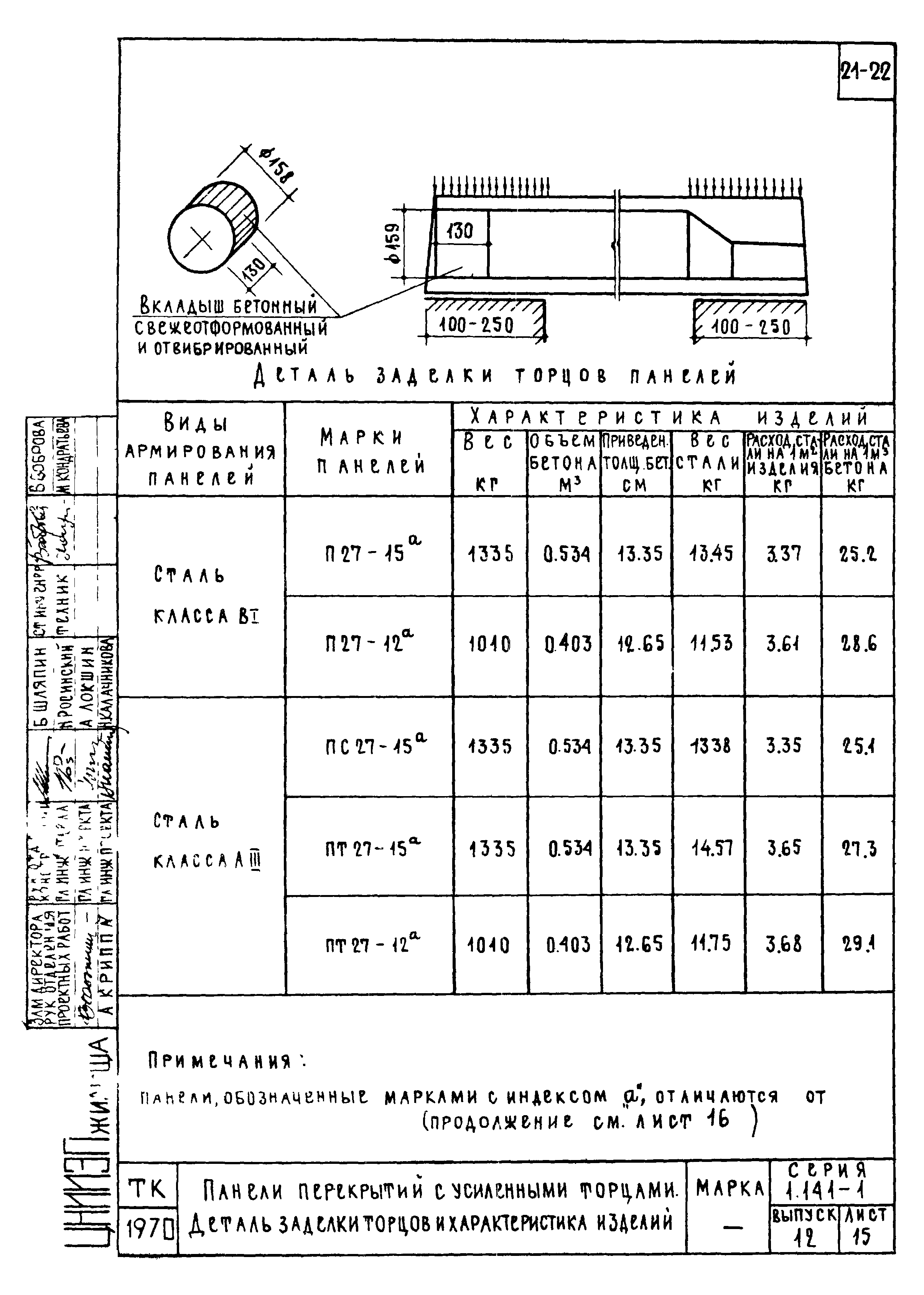 Серия 1.141-1