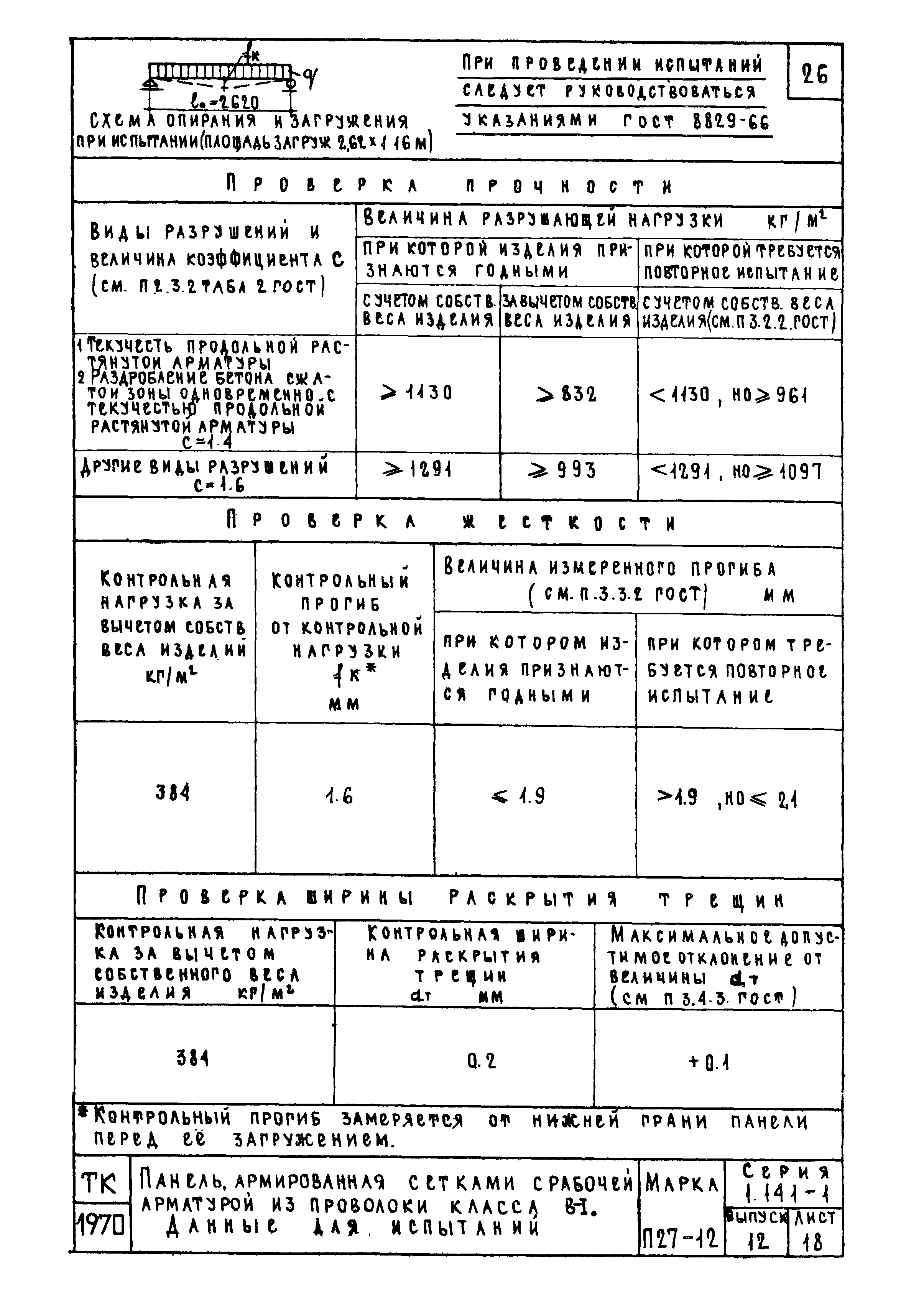 Серия 1.141-1