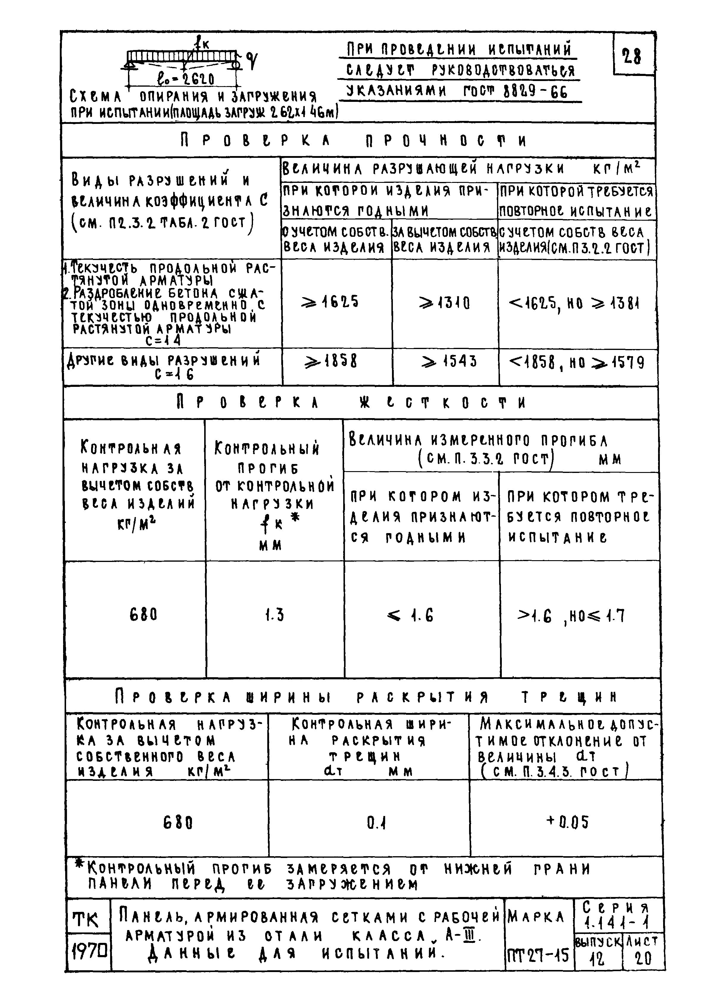 Серия 1.141-1