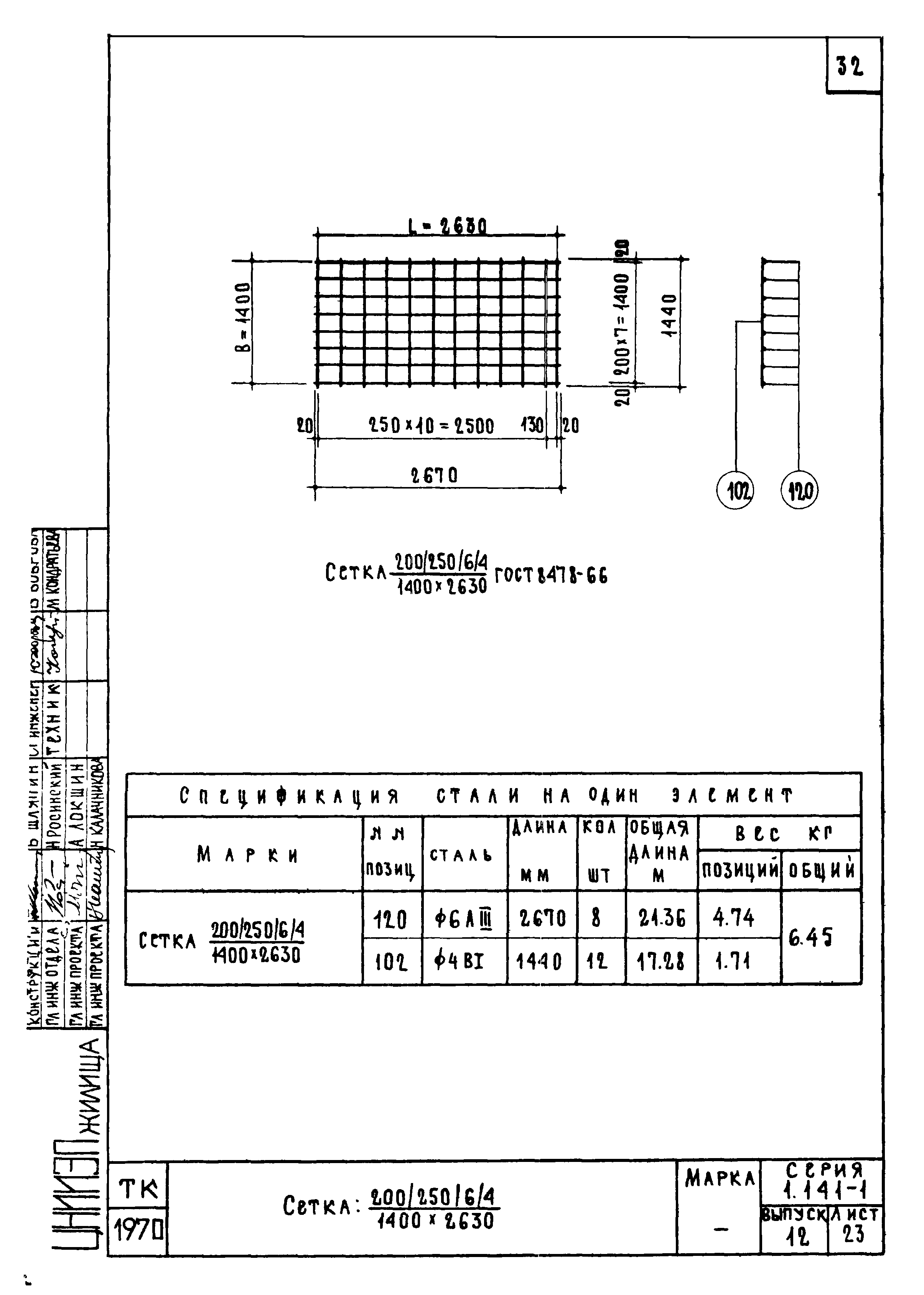 Серия 1.141-1