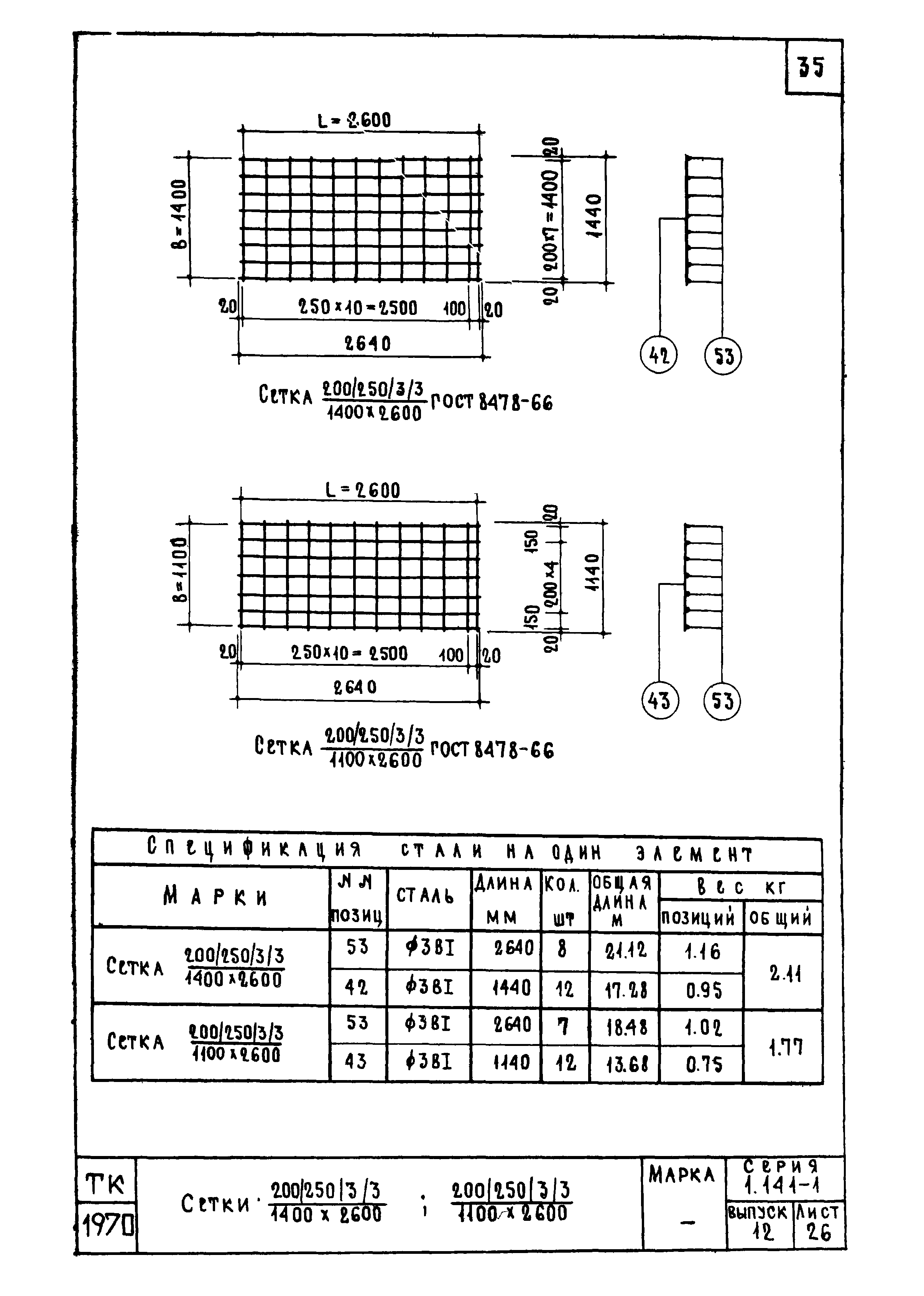 Серия 1.141-1