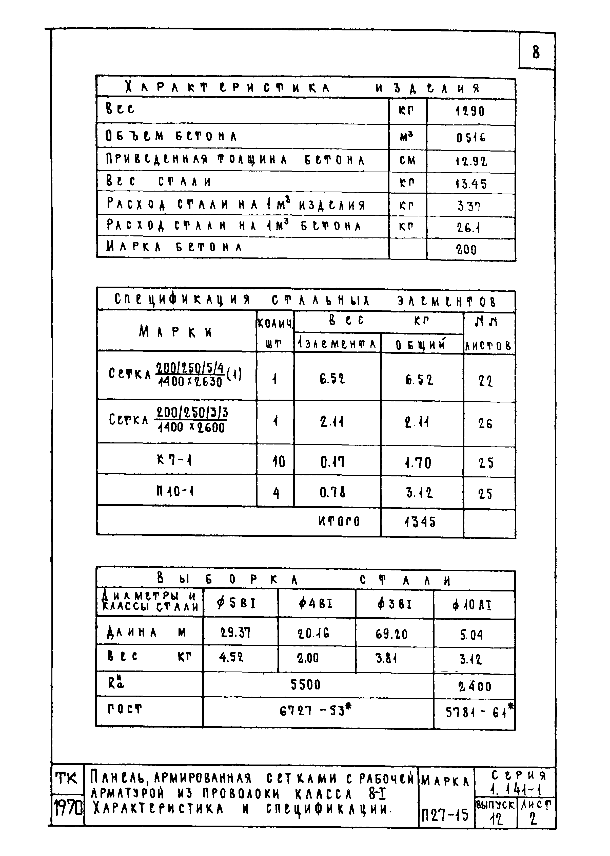 Серия 1.141-1