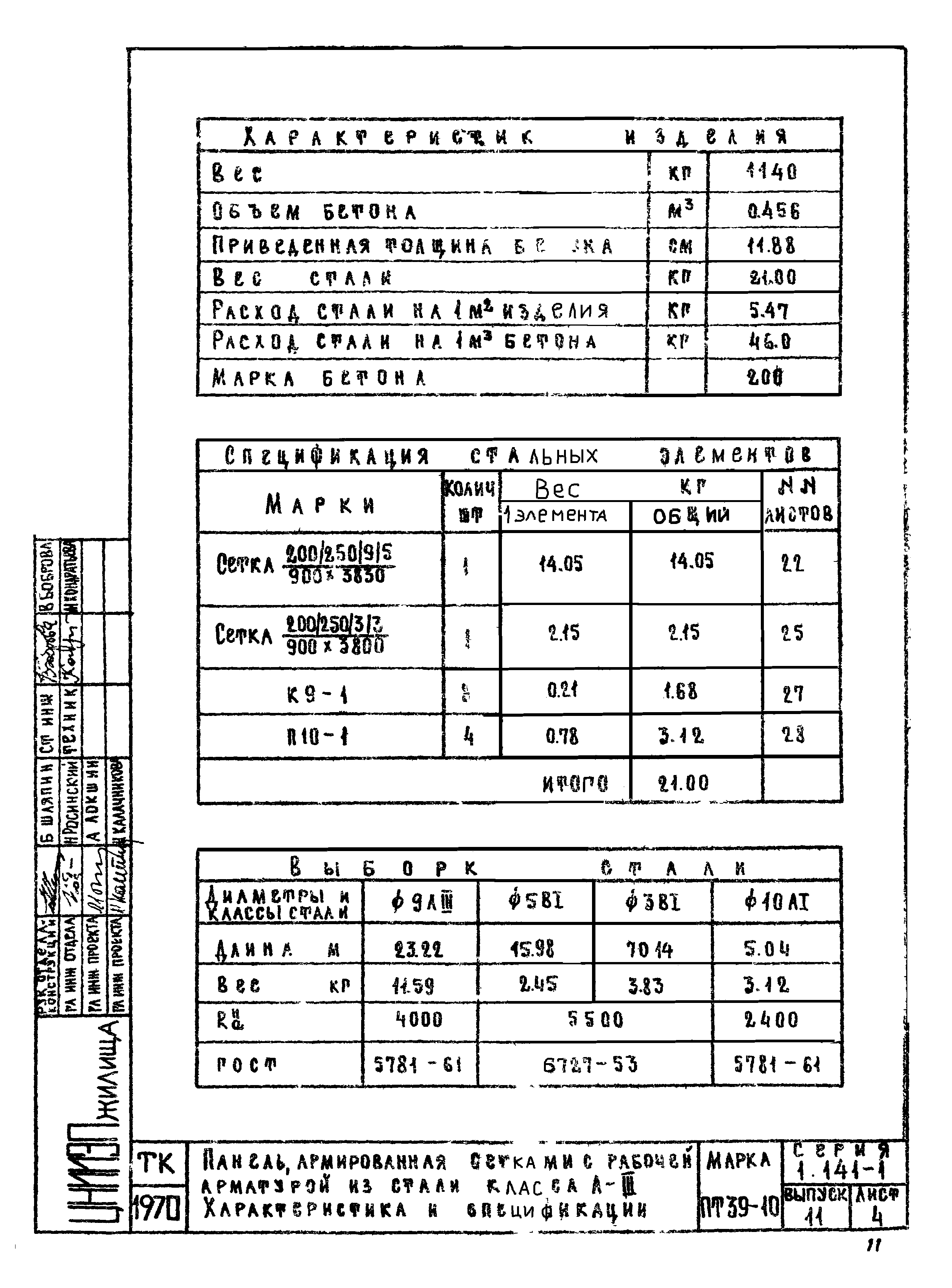 Серия 1.141-1