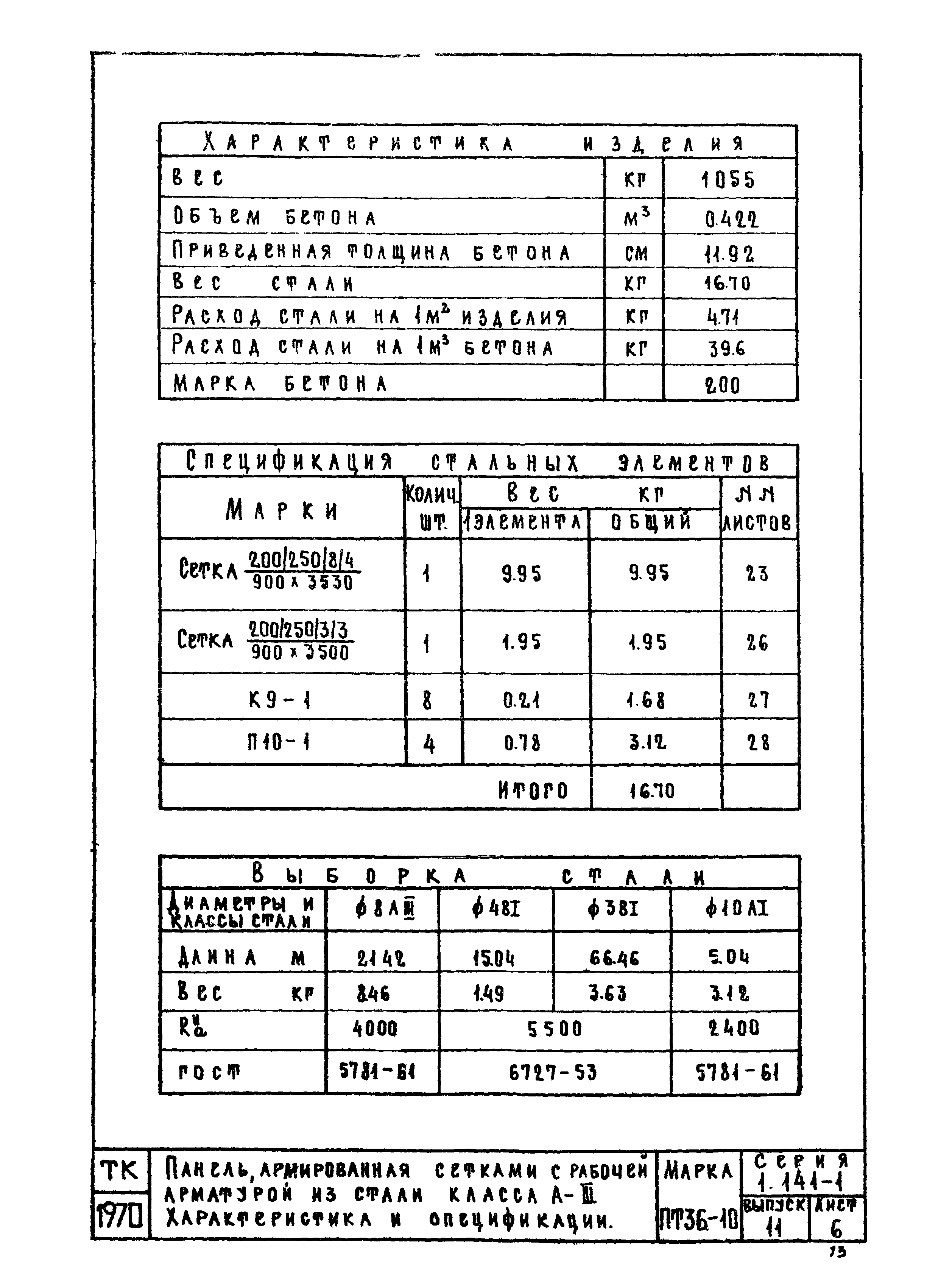 Серия 1.141-1