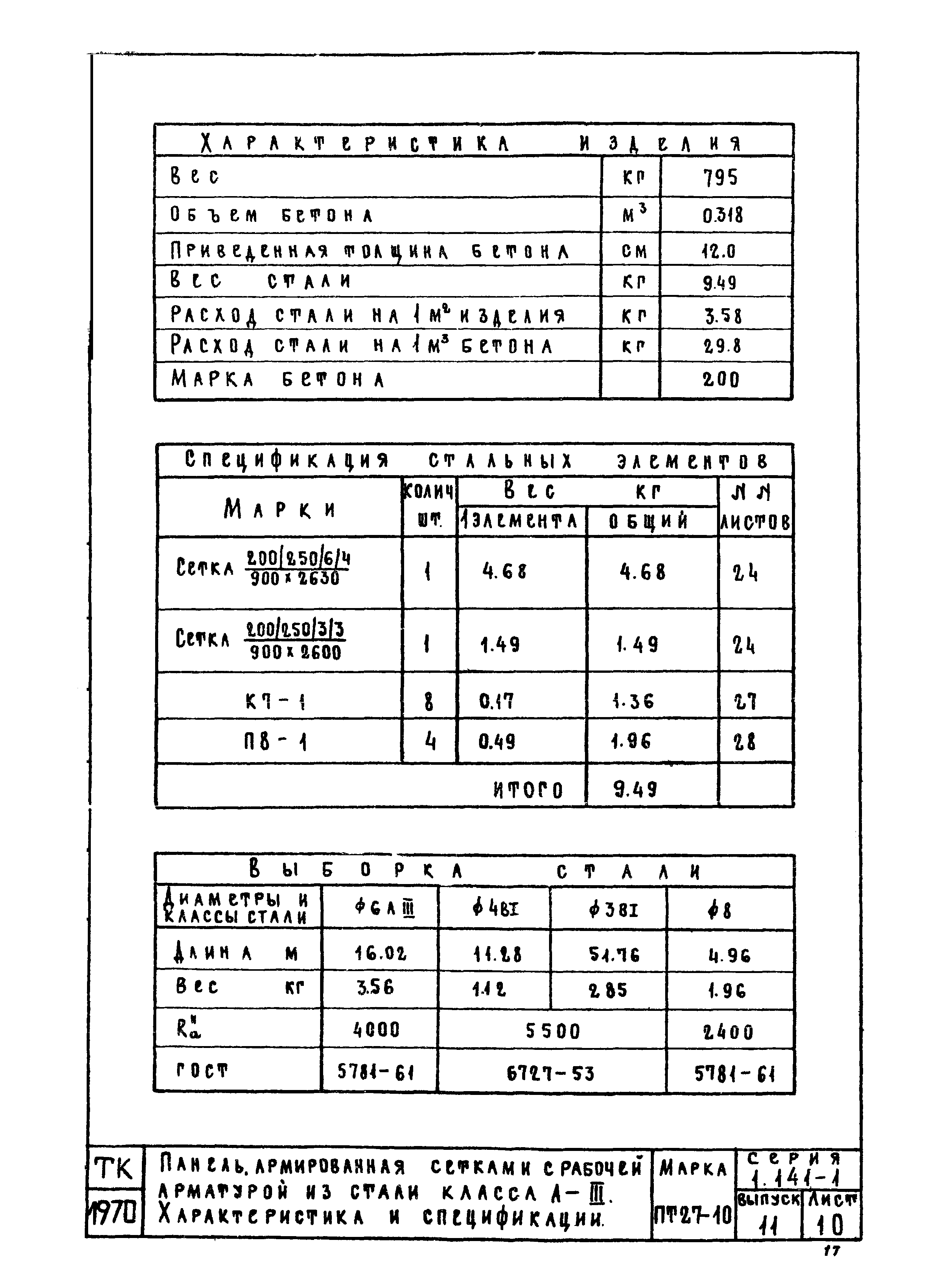 Серия 1.141-1