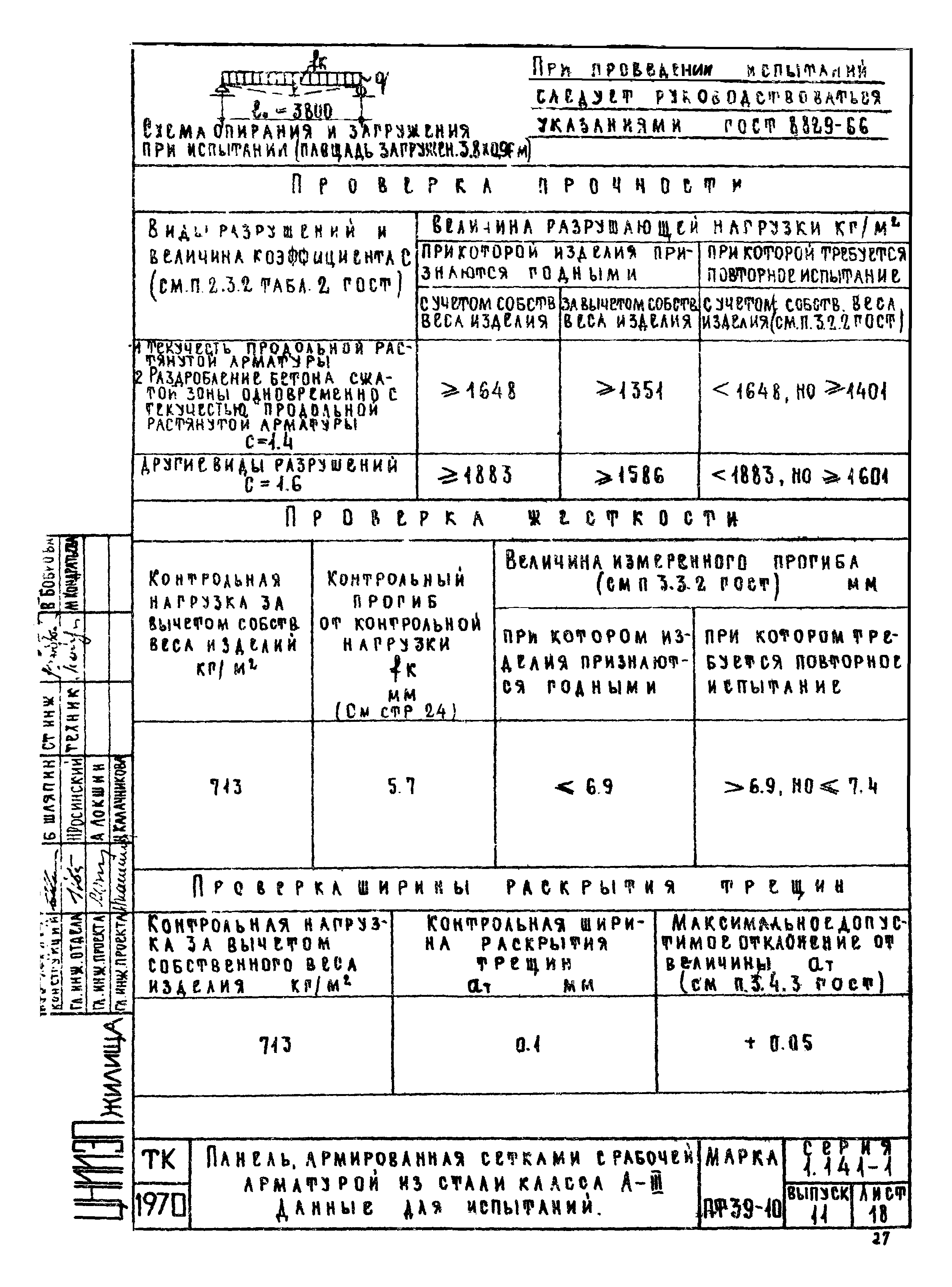 Серия 1.141-1