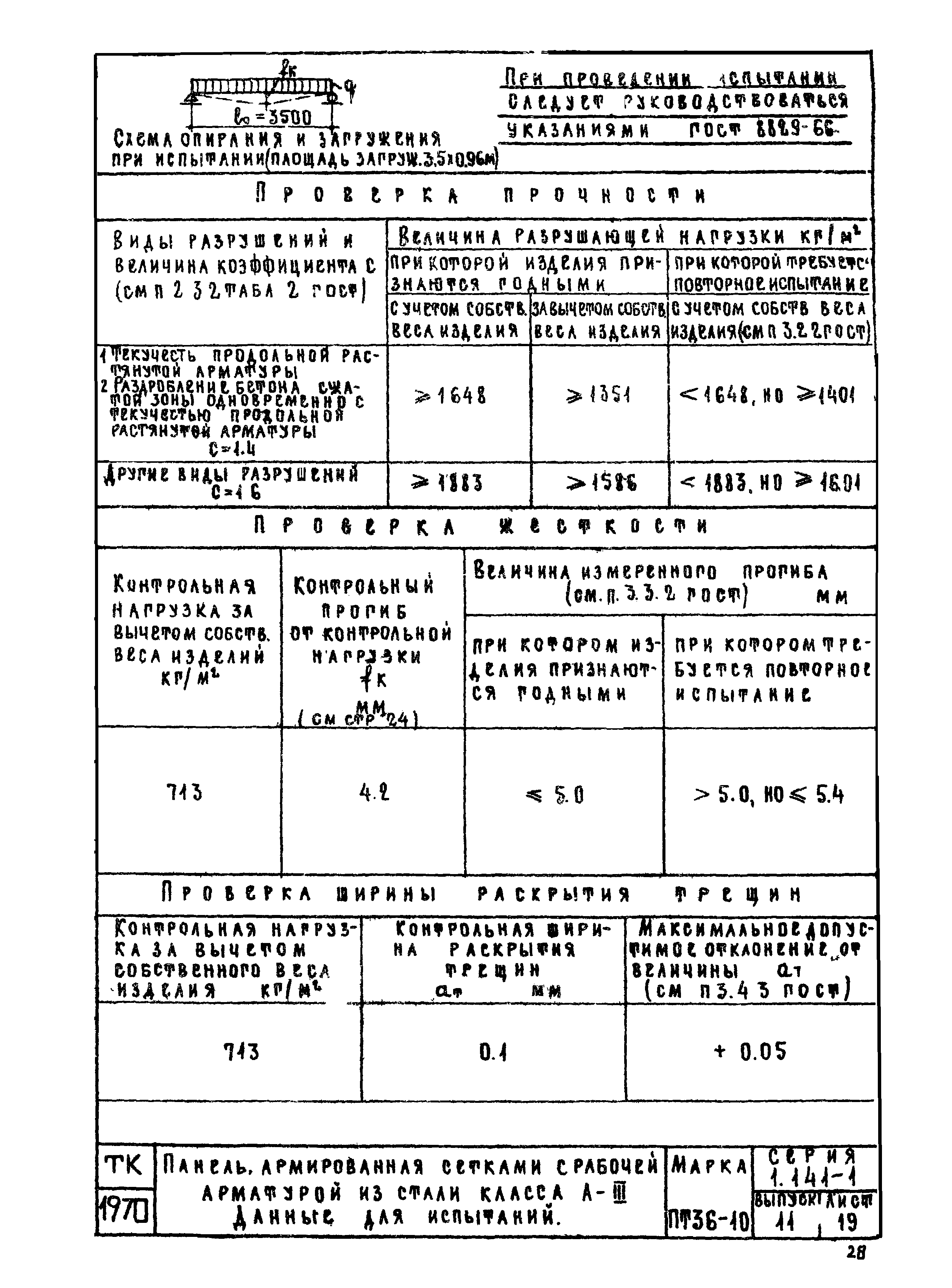 Серия 1.141-1