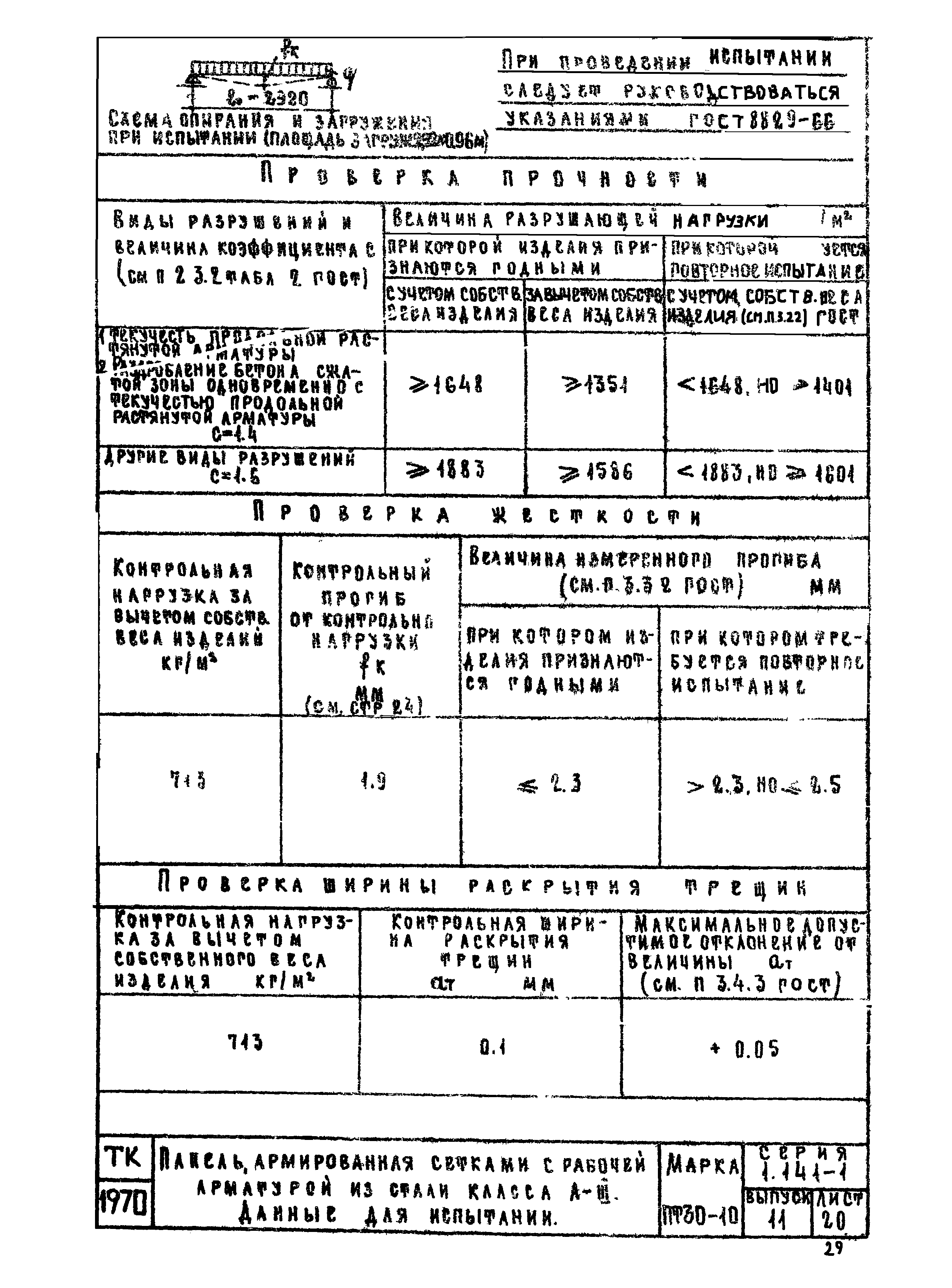 Серия 1.141-1