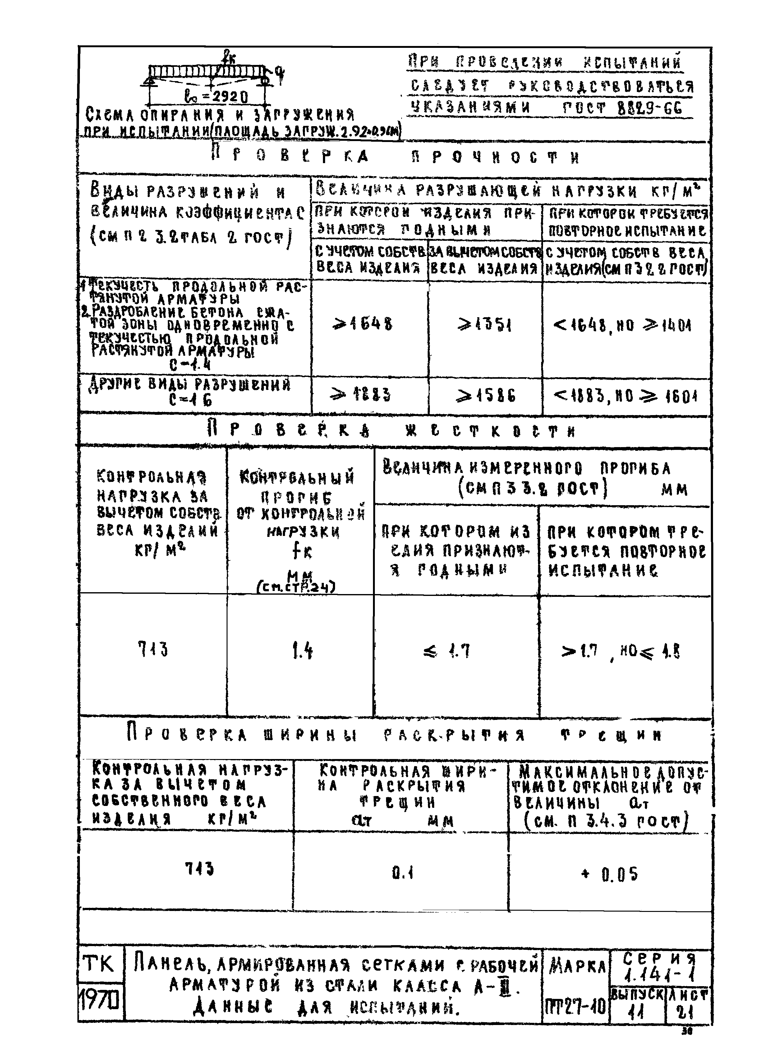 Серия 1.141-1