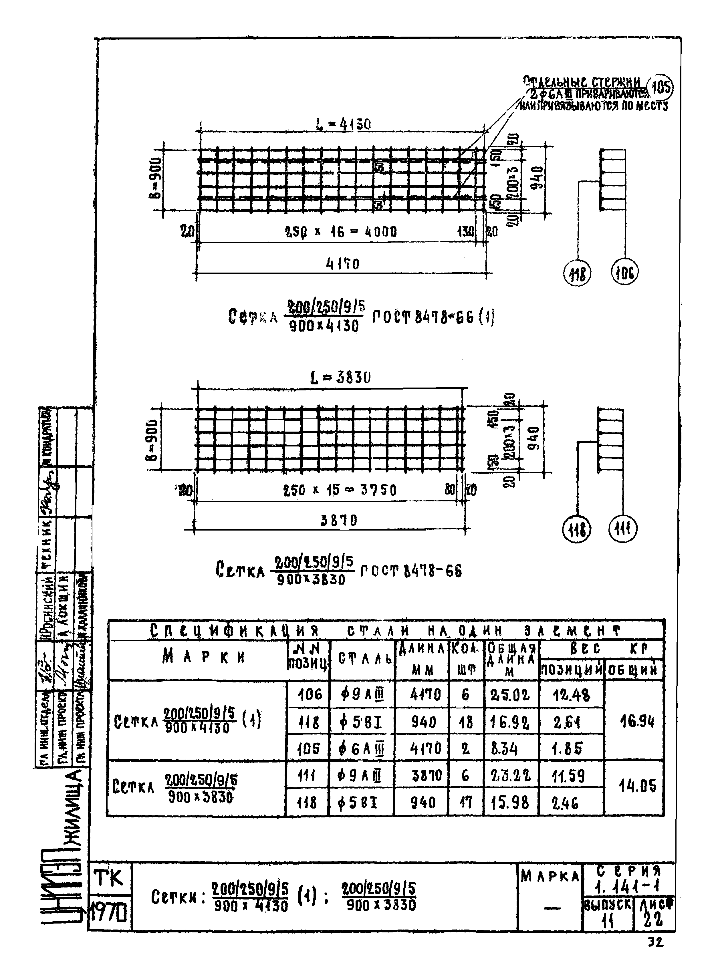 Серия 1.141-1