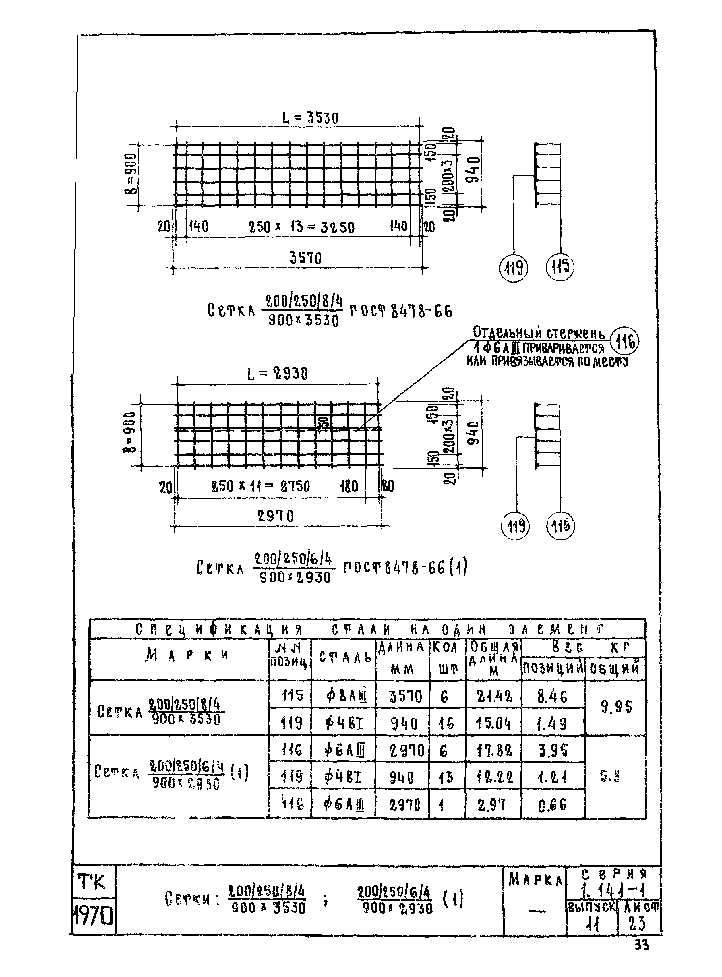 Серия 1.141-1