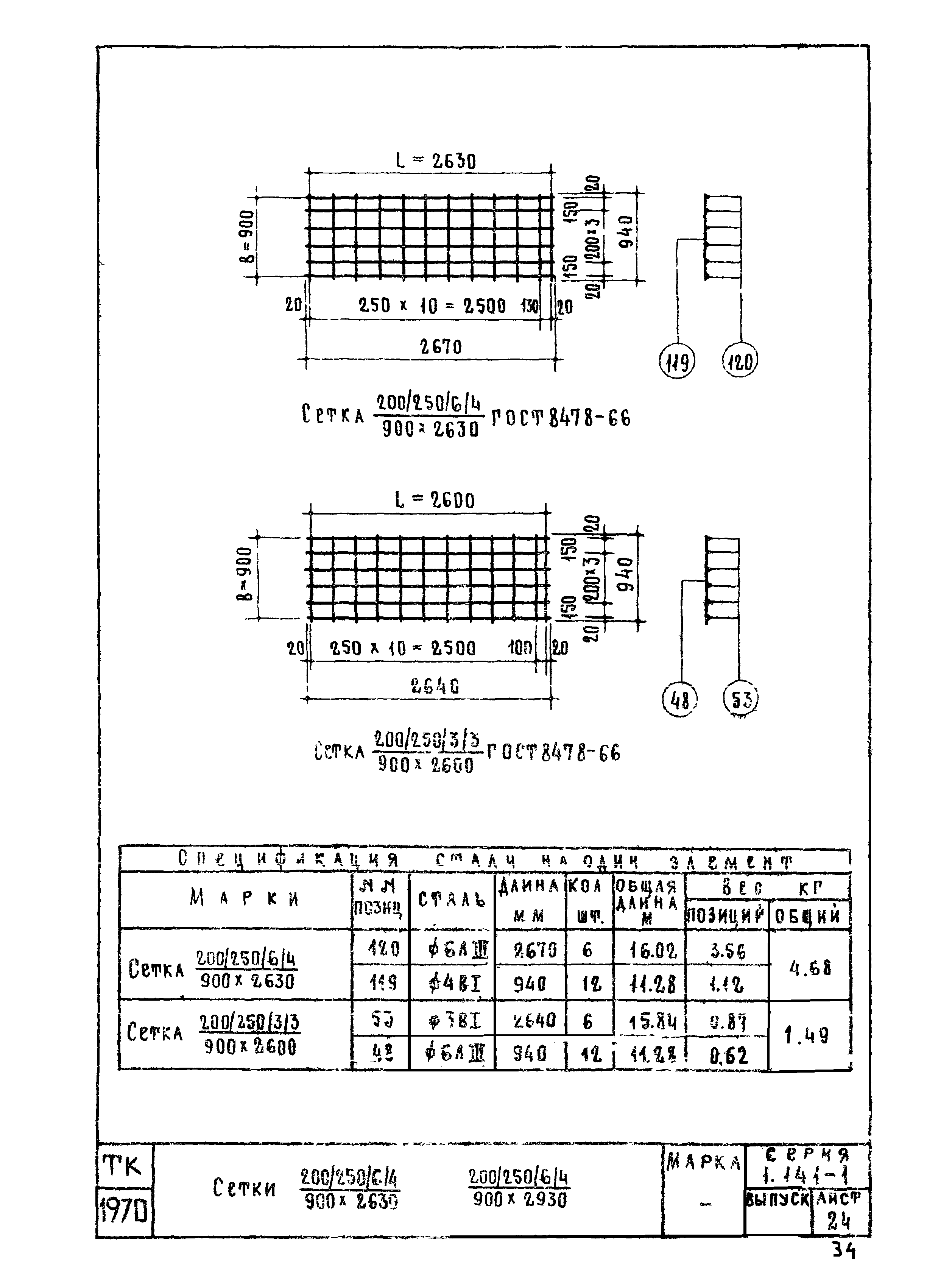 Серия 1.141-1