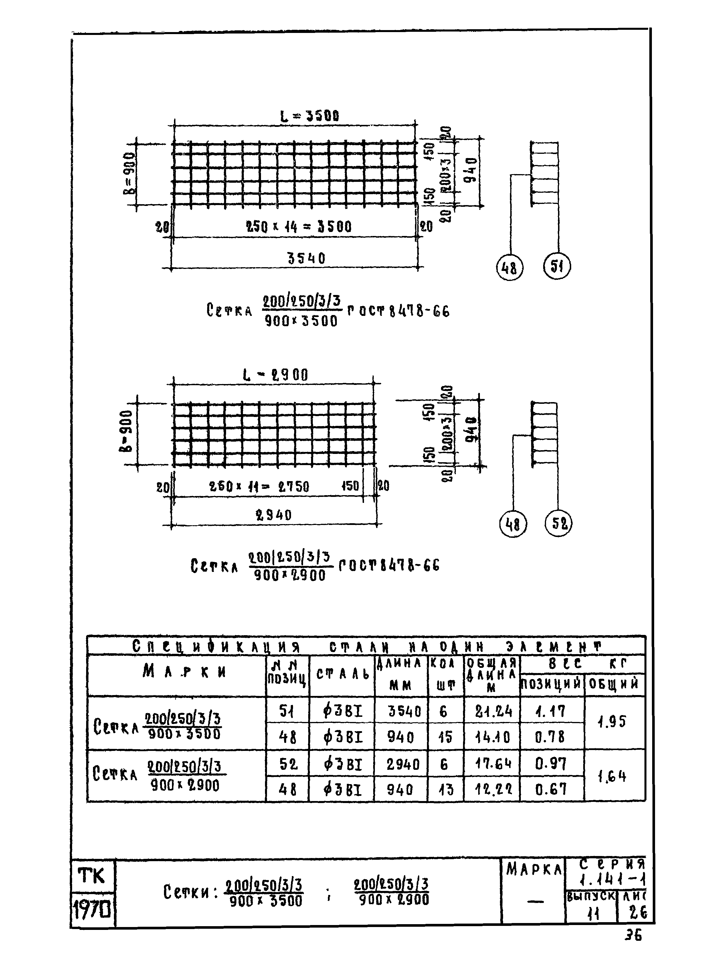 Серия 1.141-1