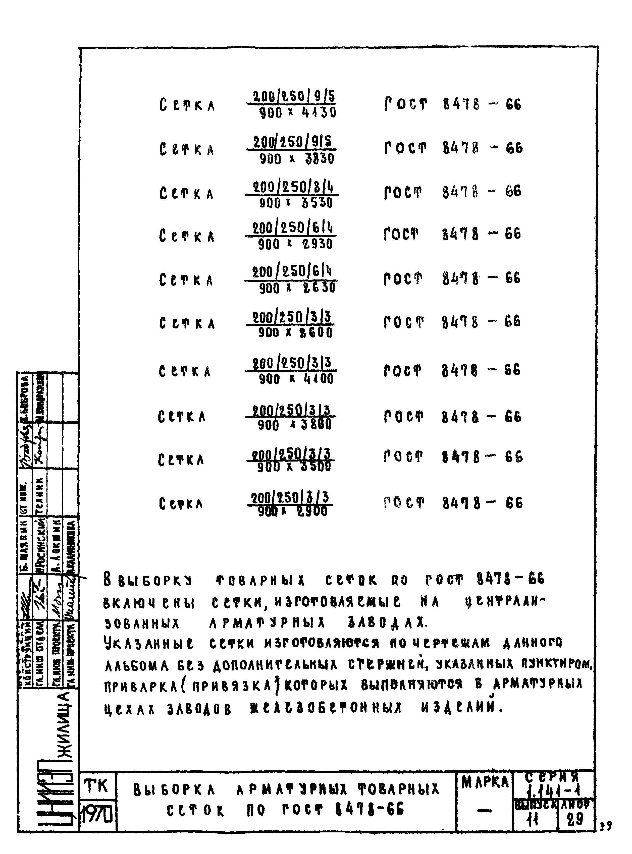 Серия 1.141-1