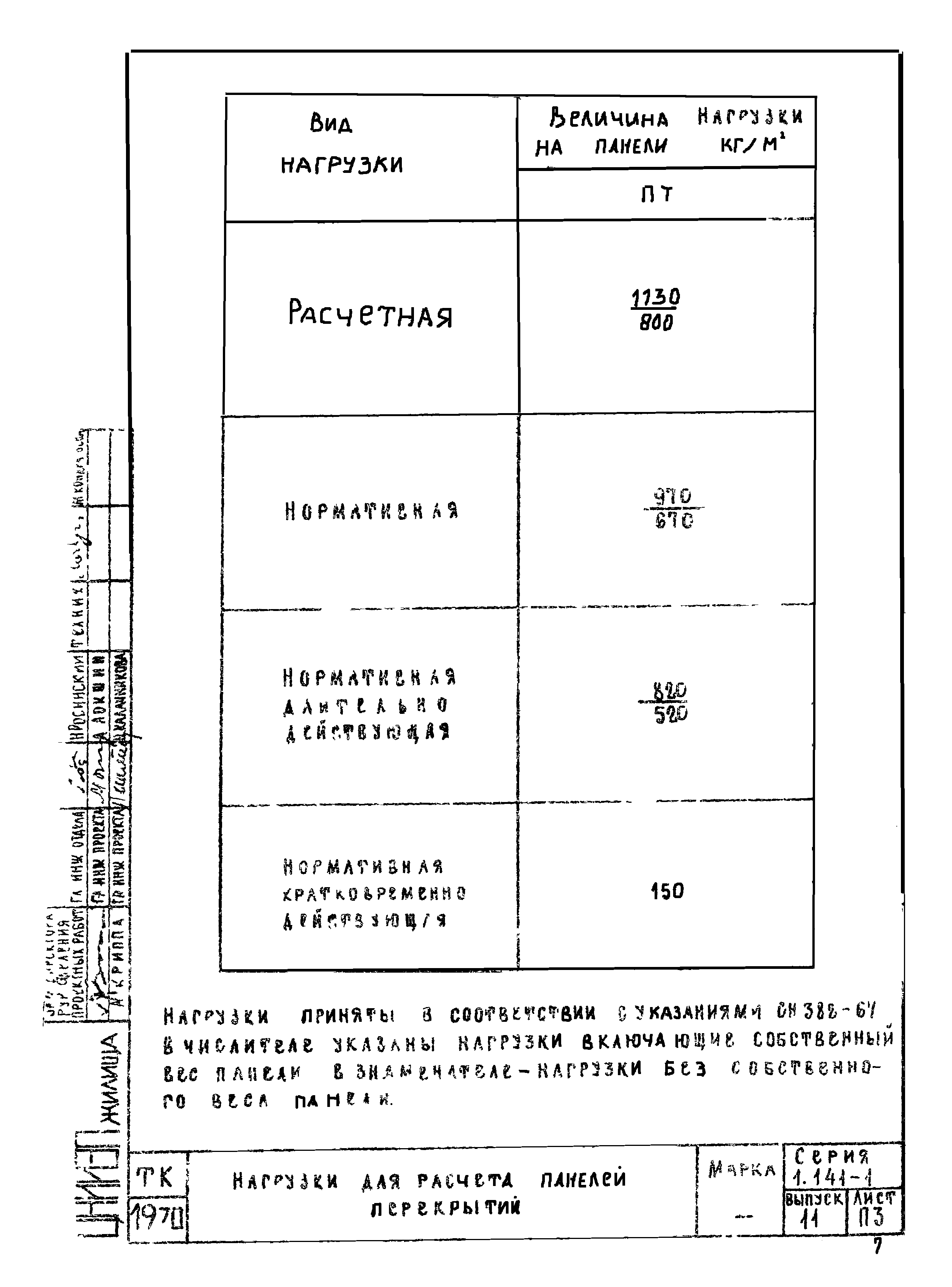 Серия 1.141-1