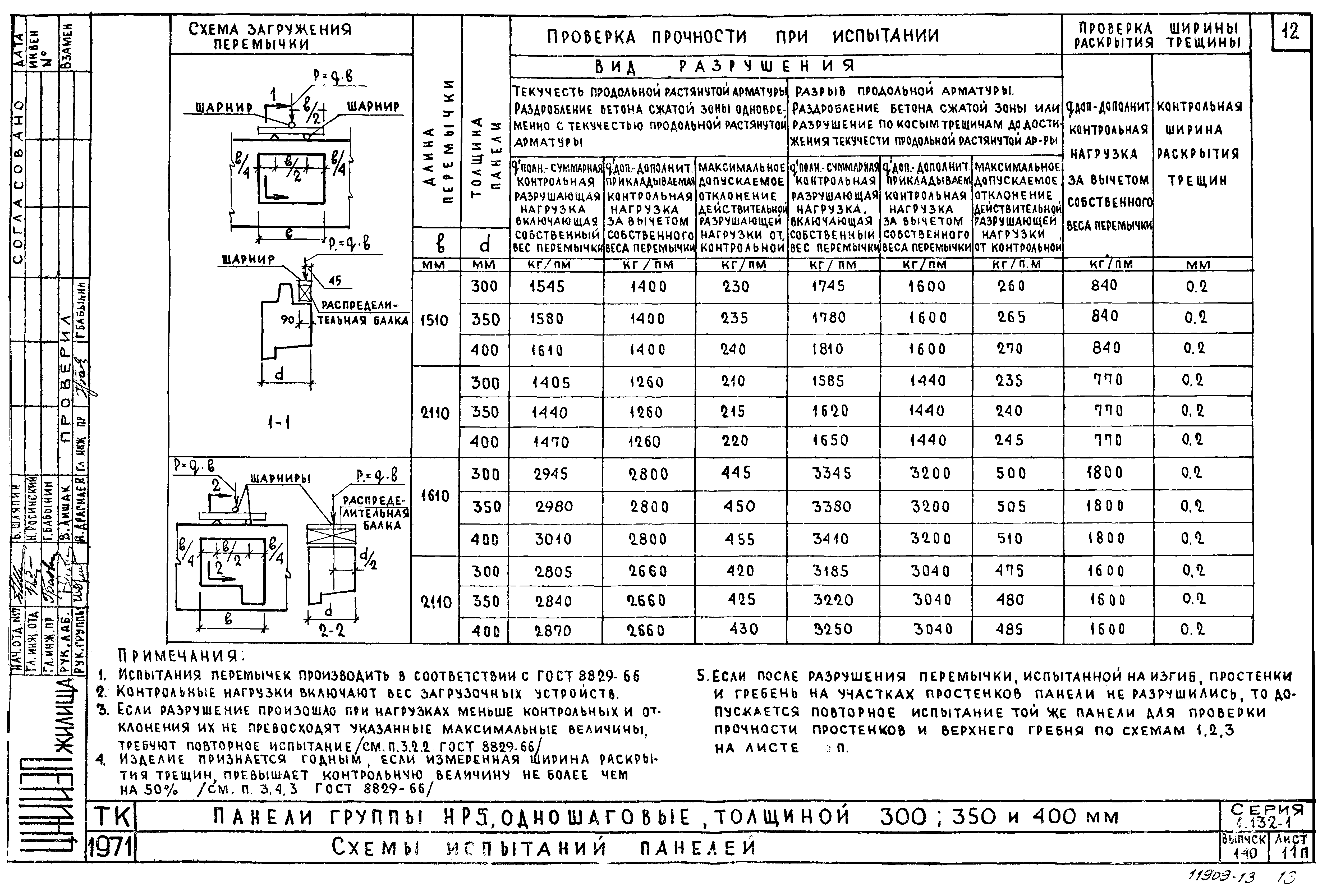 Серия 1.132-1