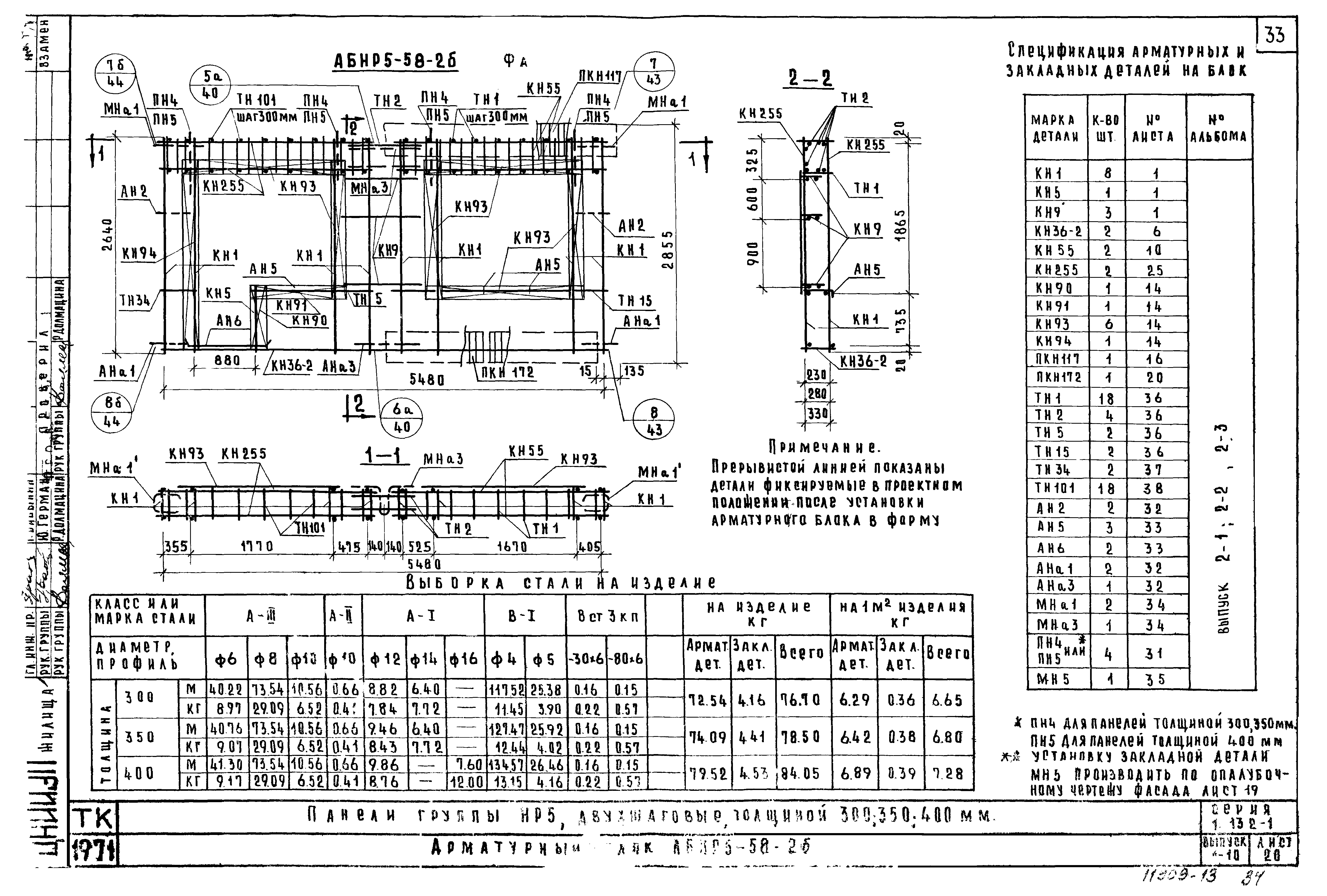 Серия 1.132-1