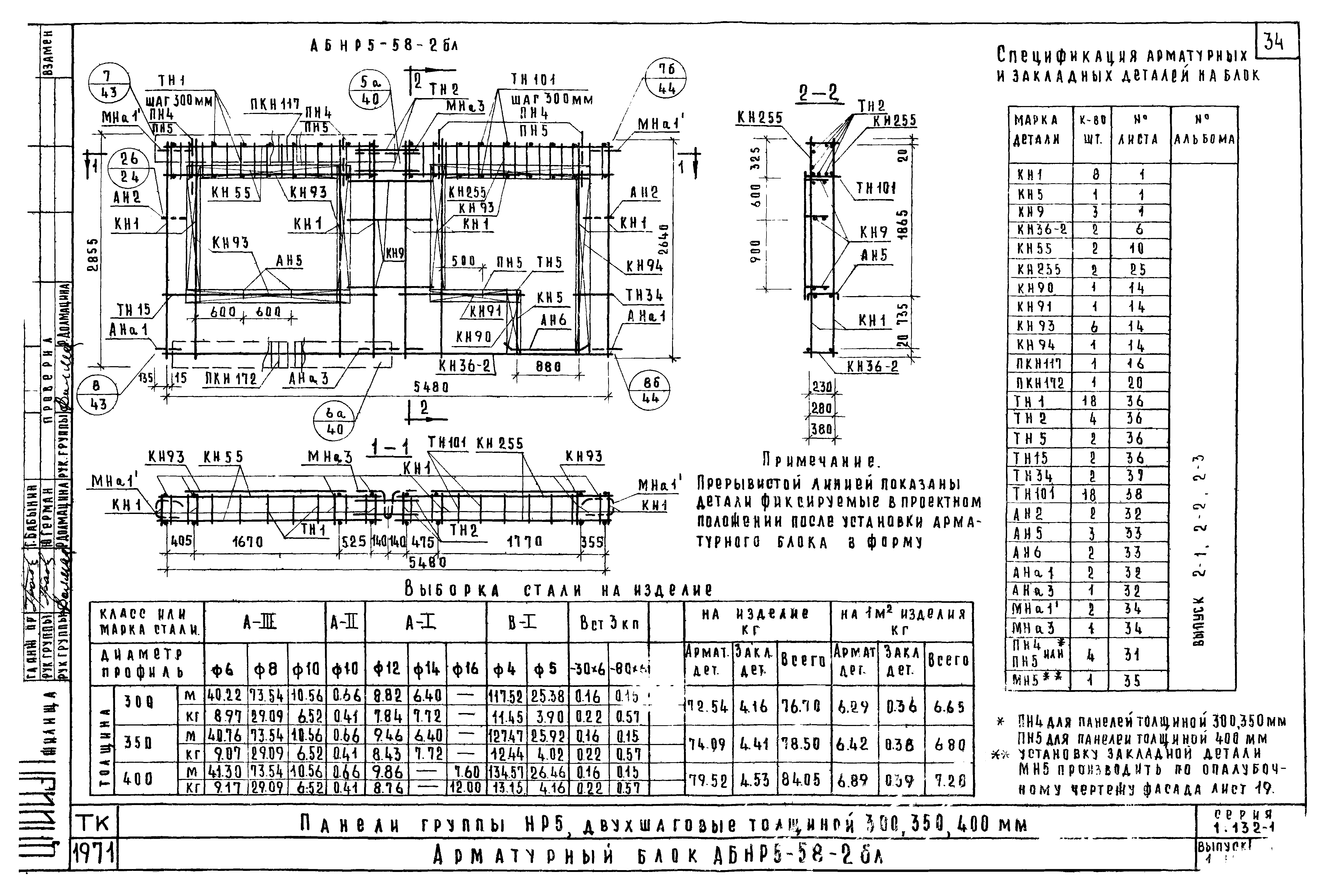 Серия 1.132-1