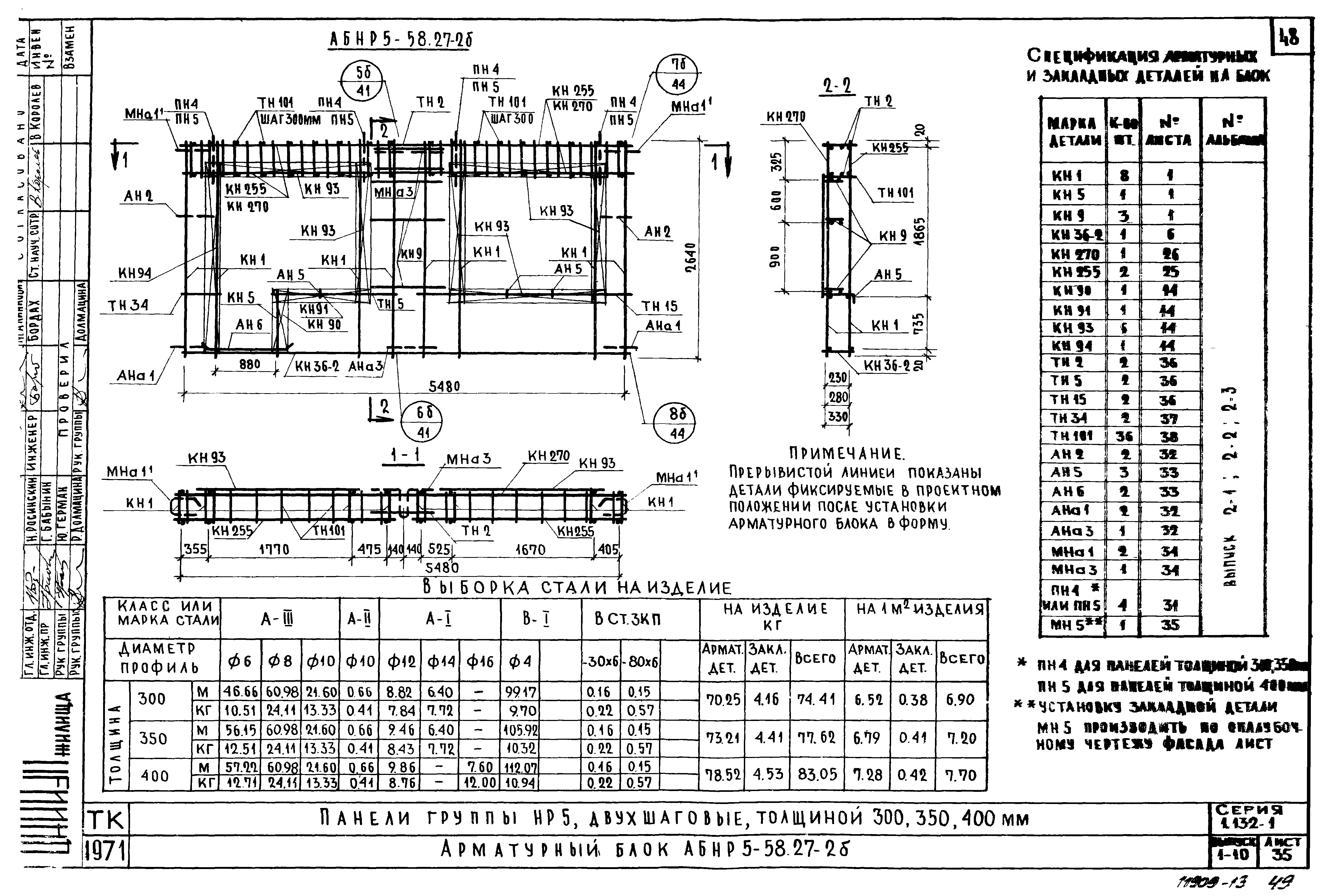 Серия 1.132-1