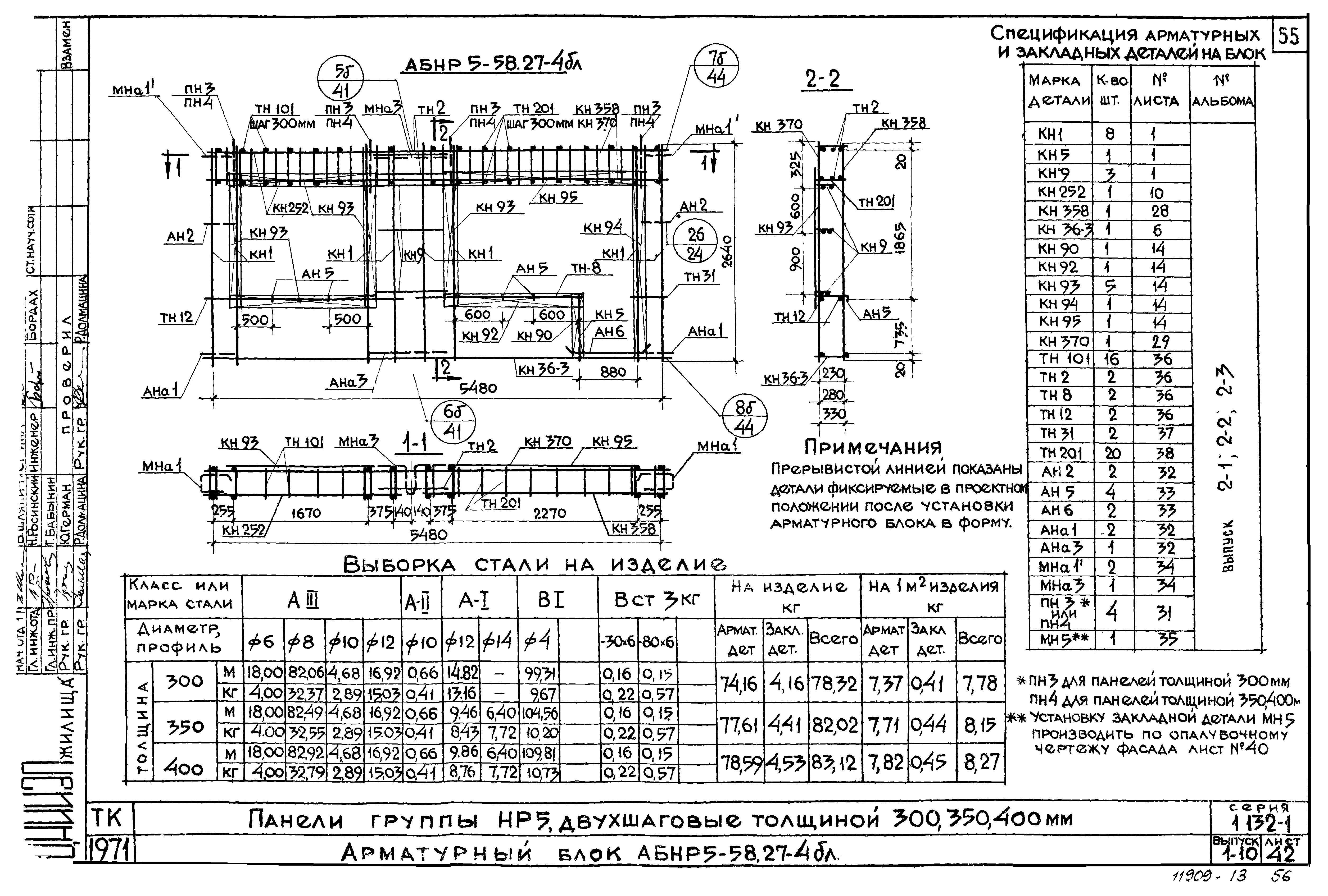 Серия 1.132-1