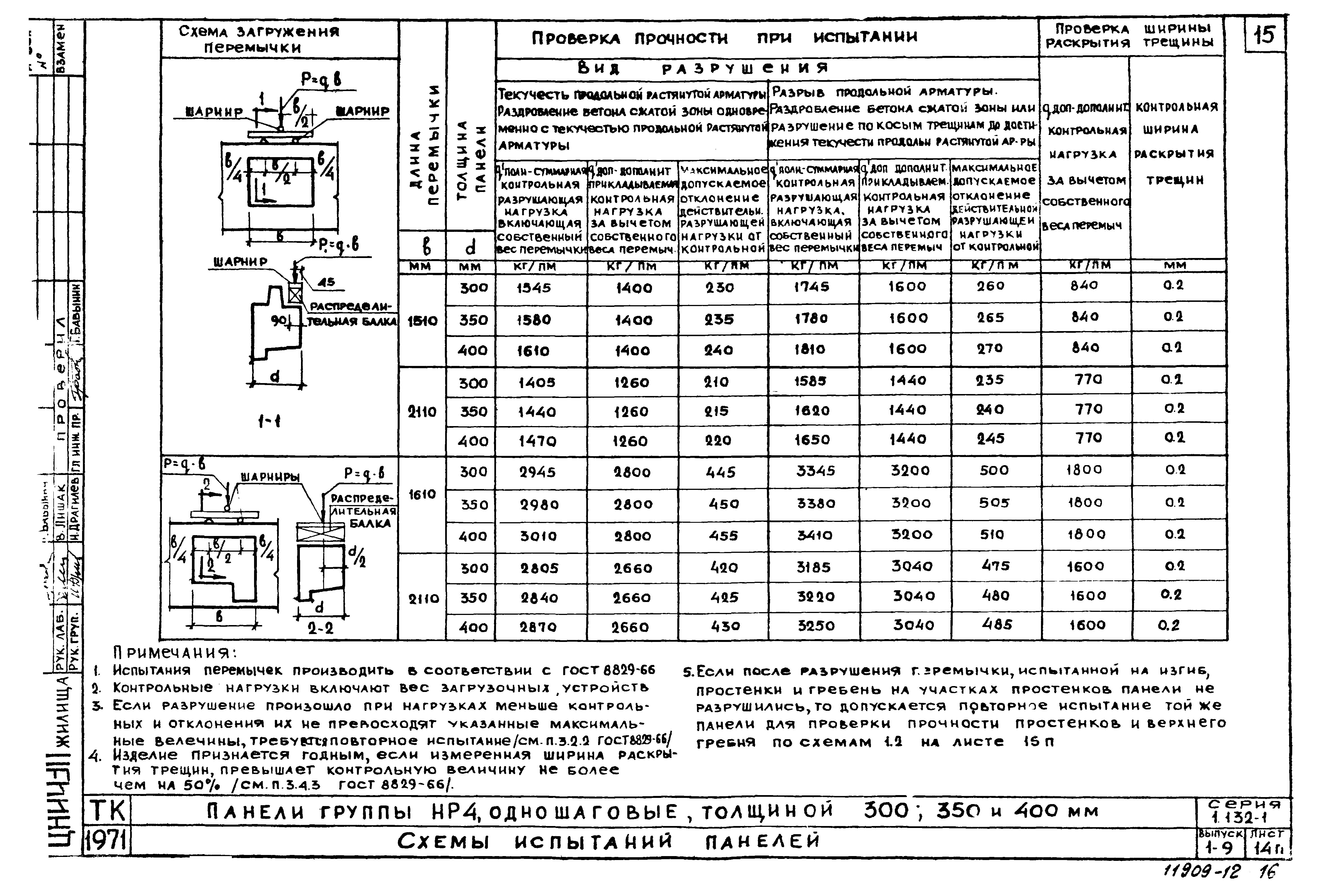 Серия 1.132-1