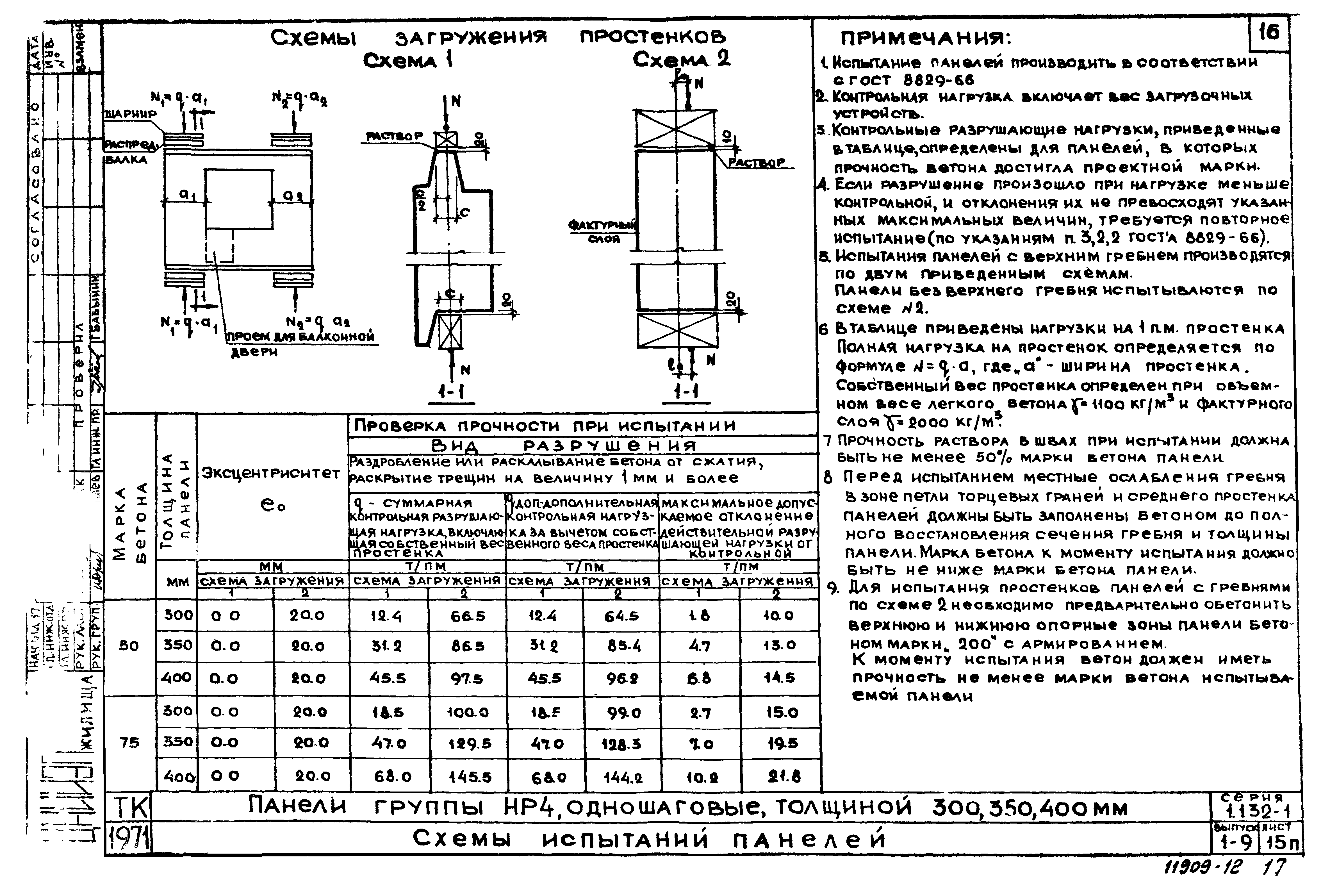 Серия 1.132-1