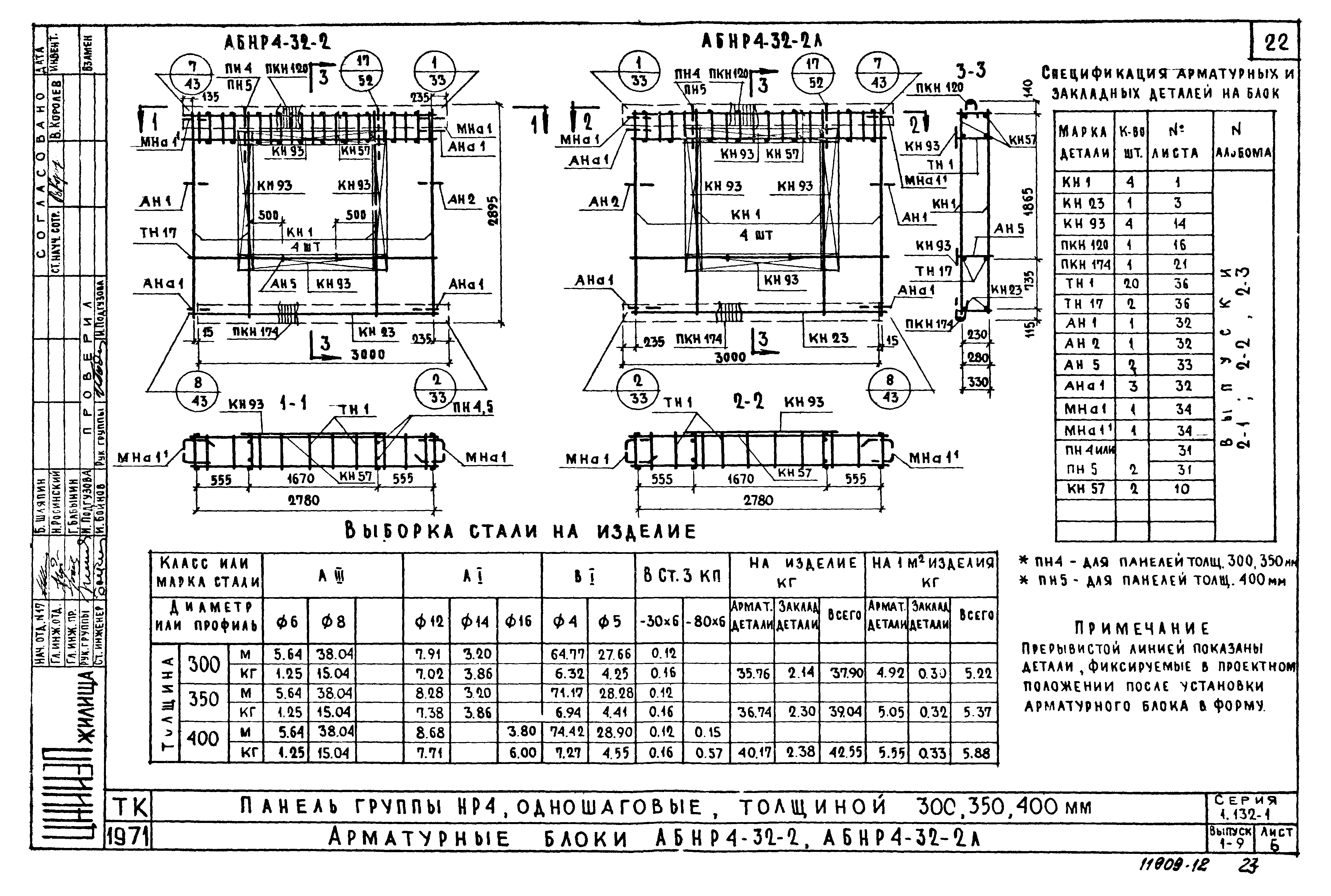 Серия 1.132-1