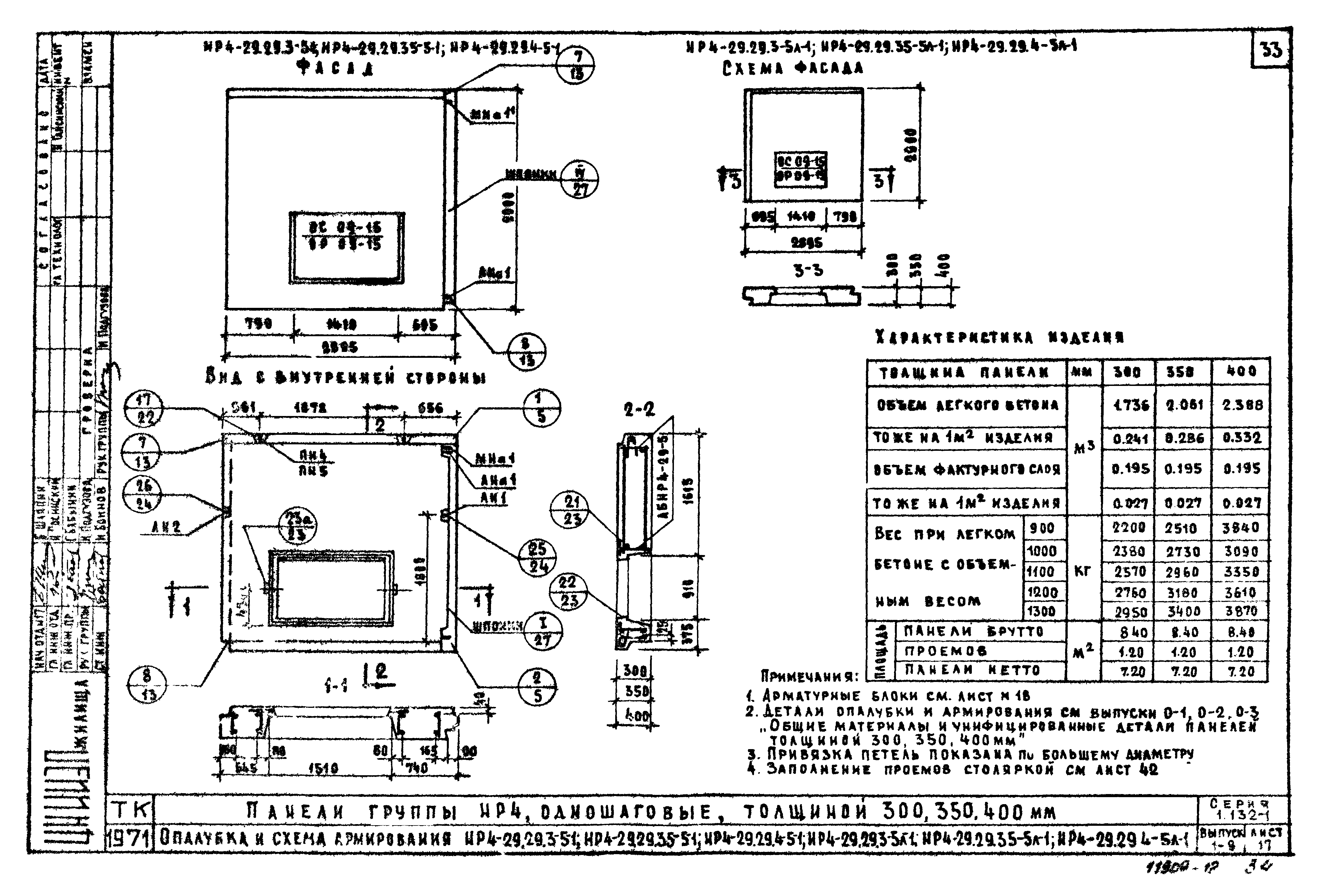 Серия 1.132-1
