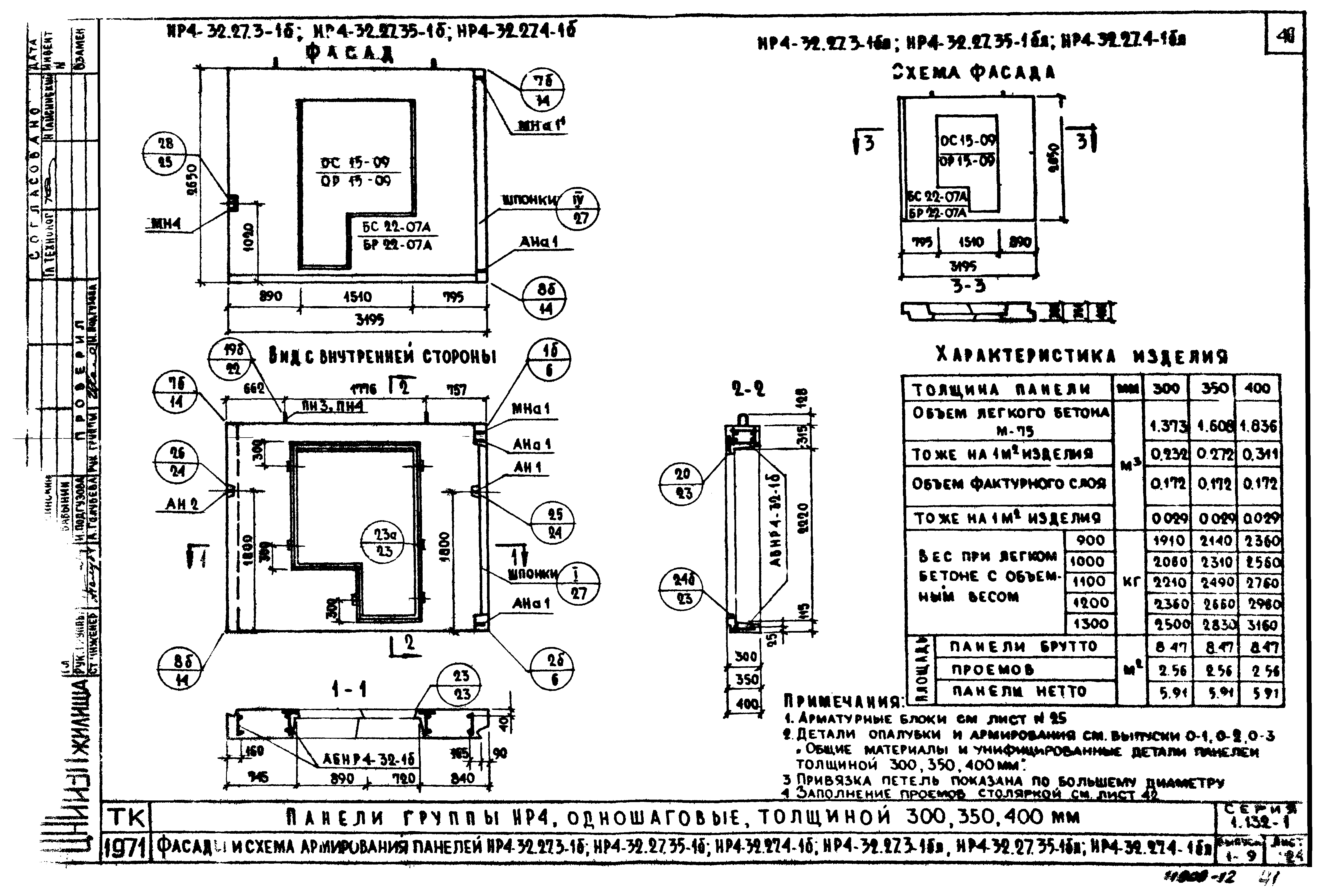 Серия 1.132-1