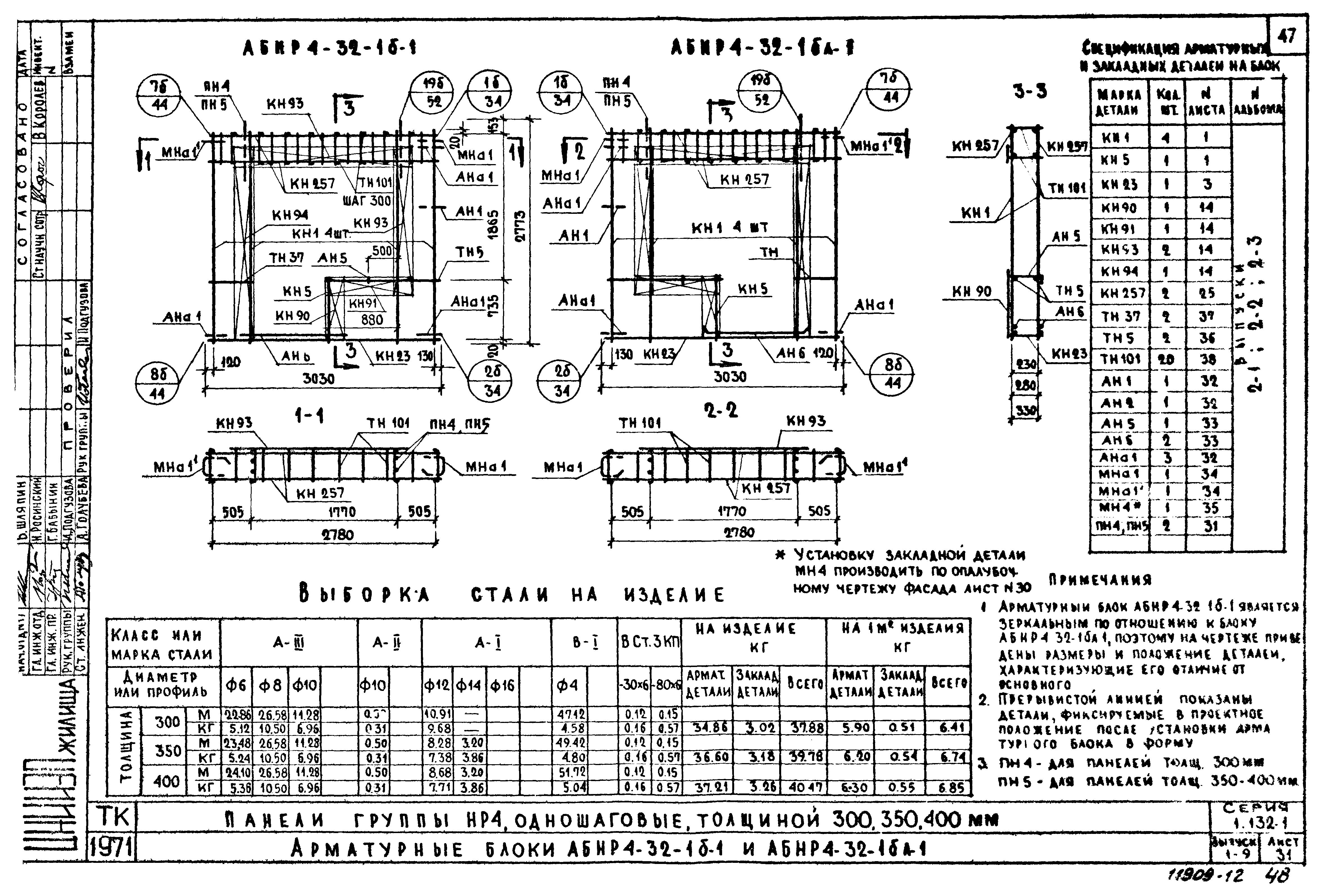 Серия 1.132-1