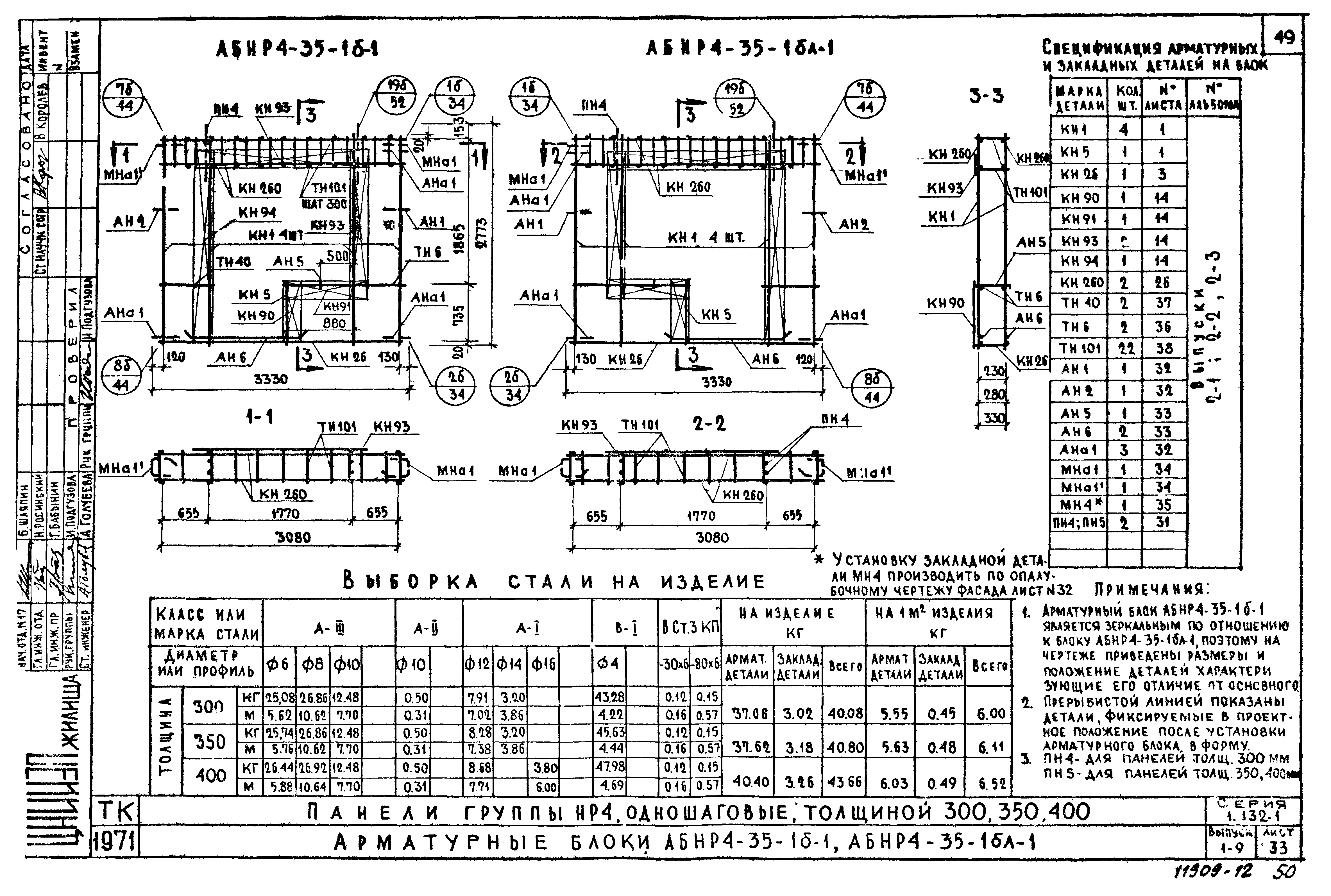 Серия 1.132-1