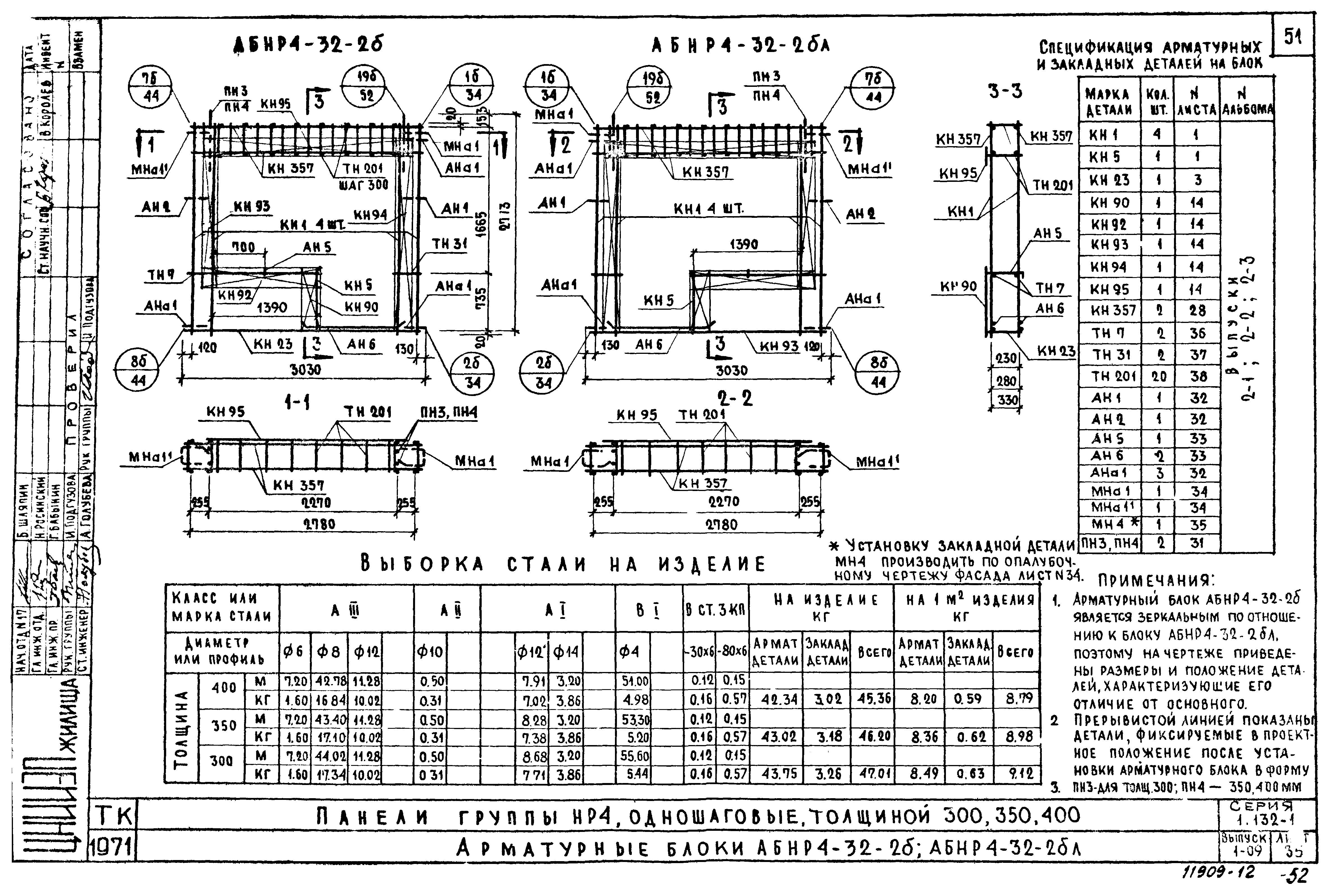 Серия 1.132-1