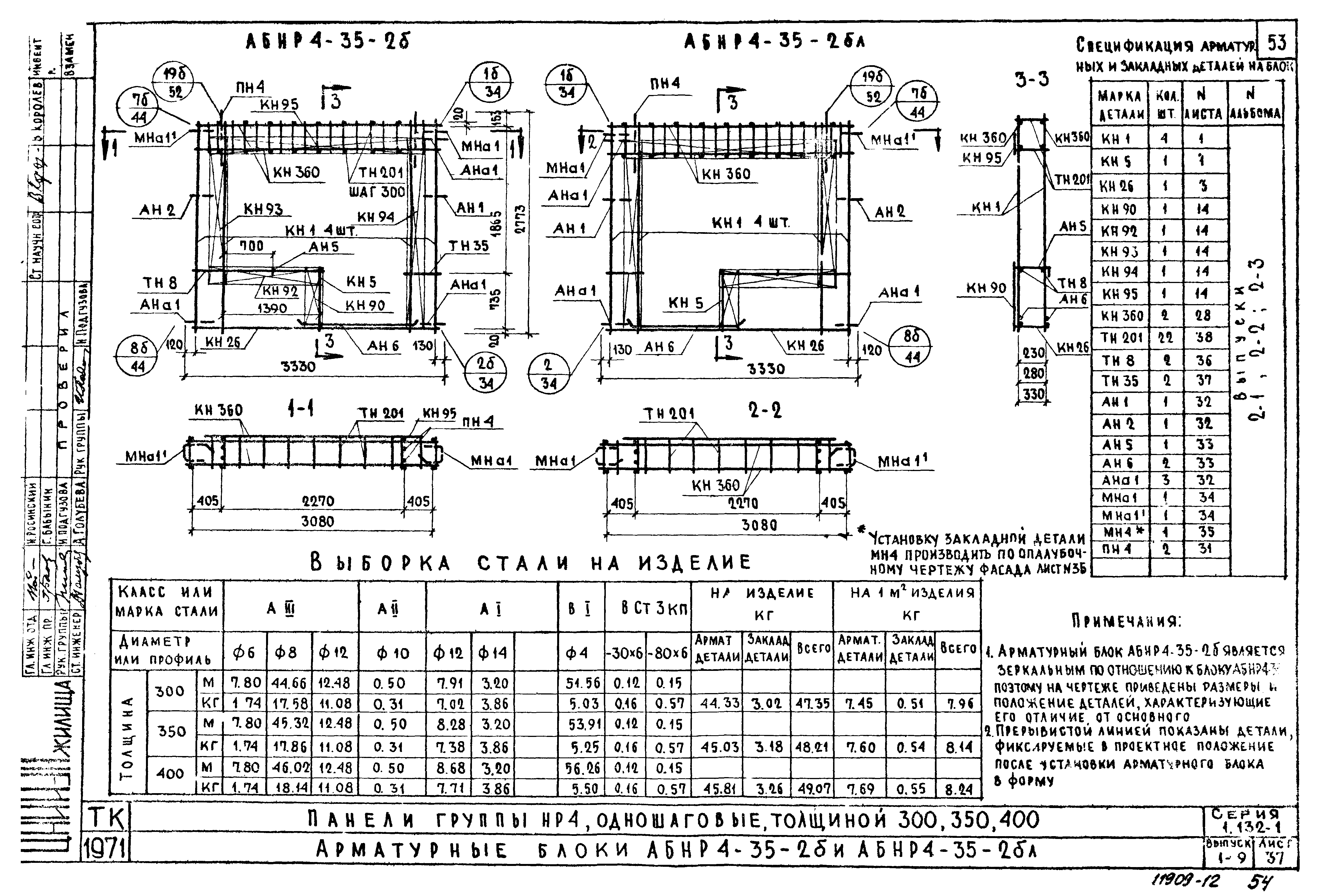Серия 1.132-1