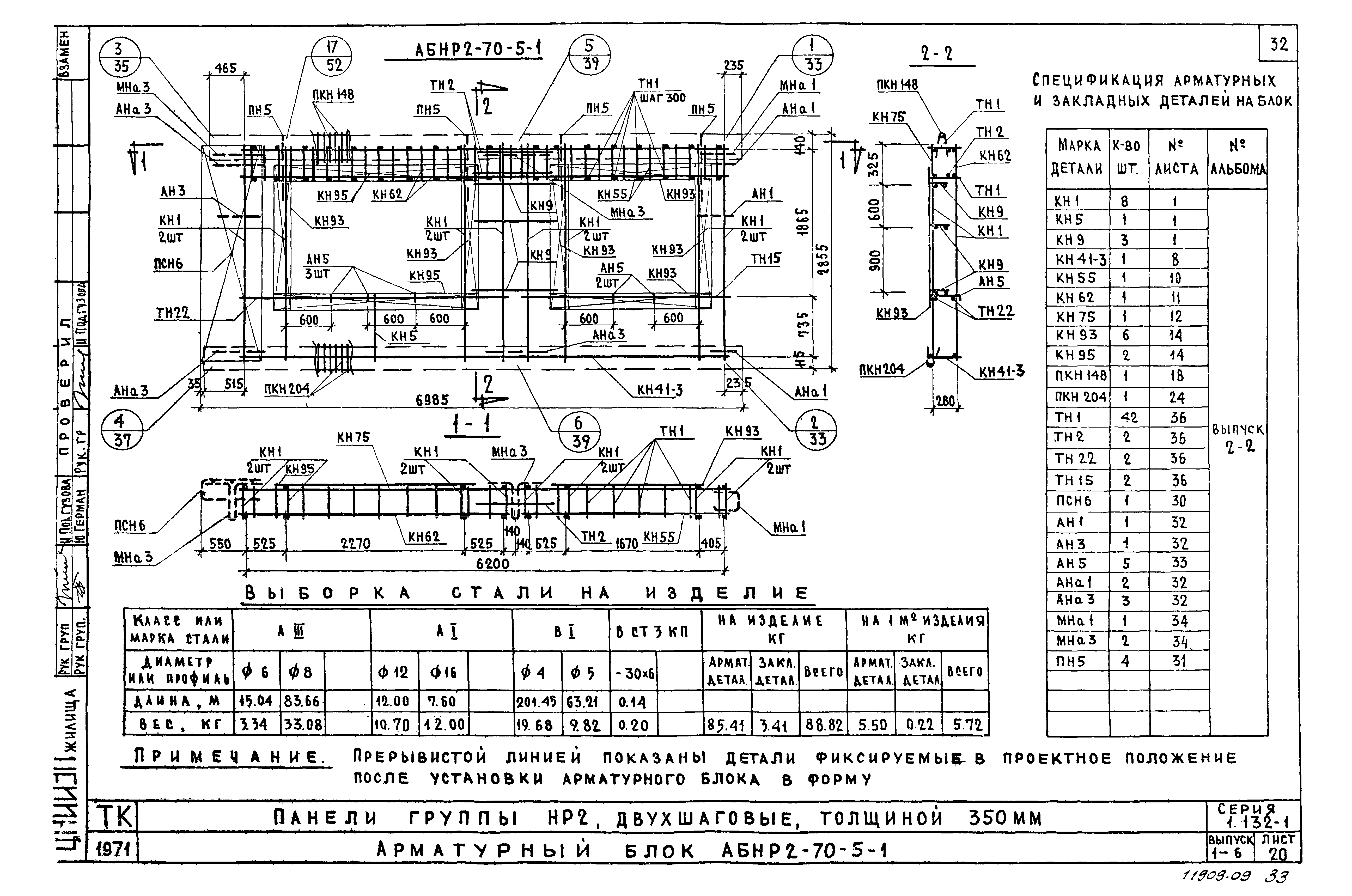 Серия 1.132-1
