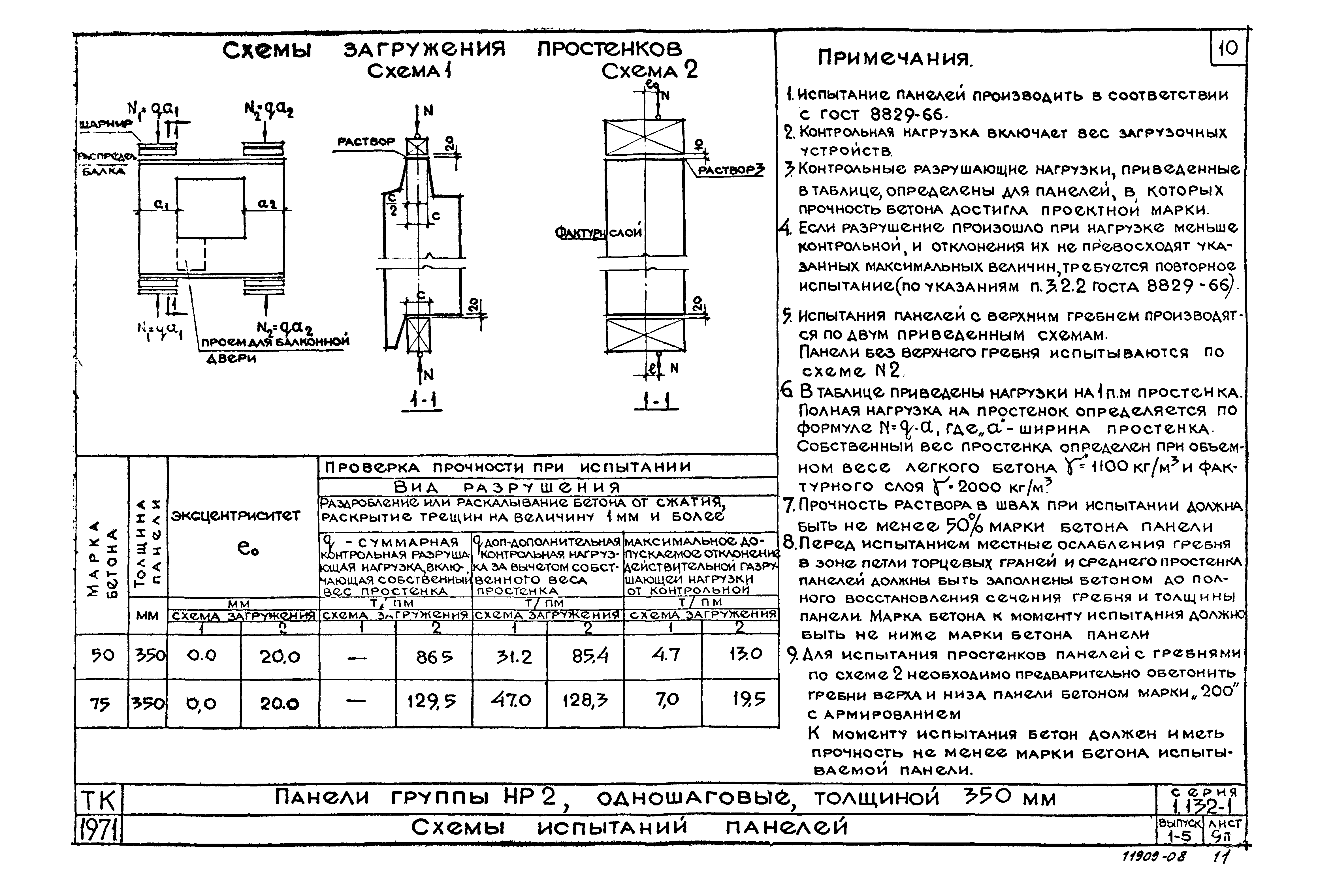 Серия 1.132-1