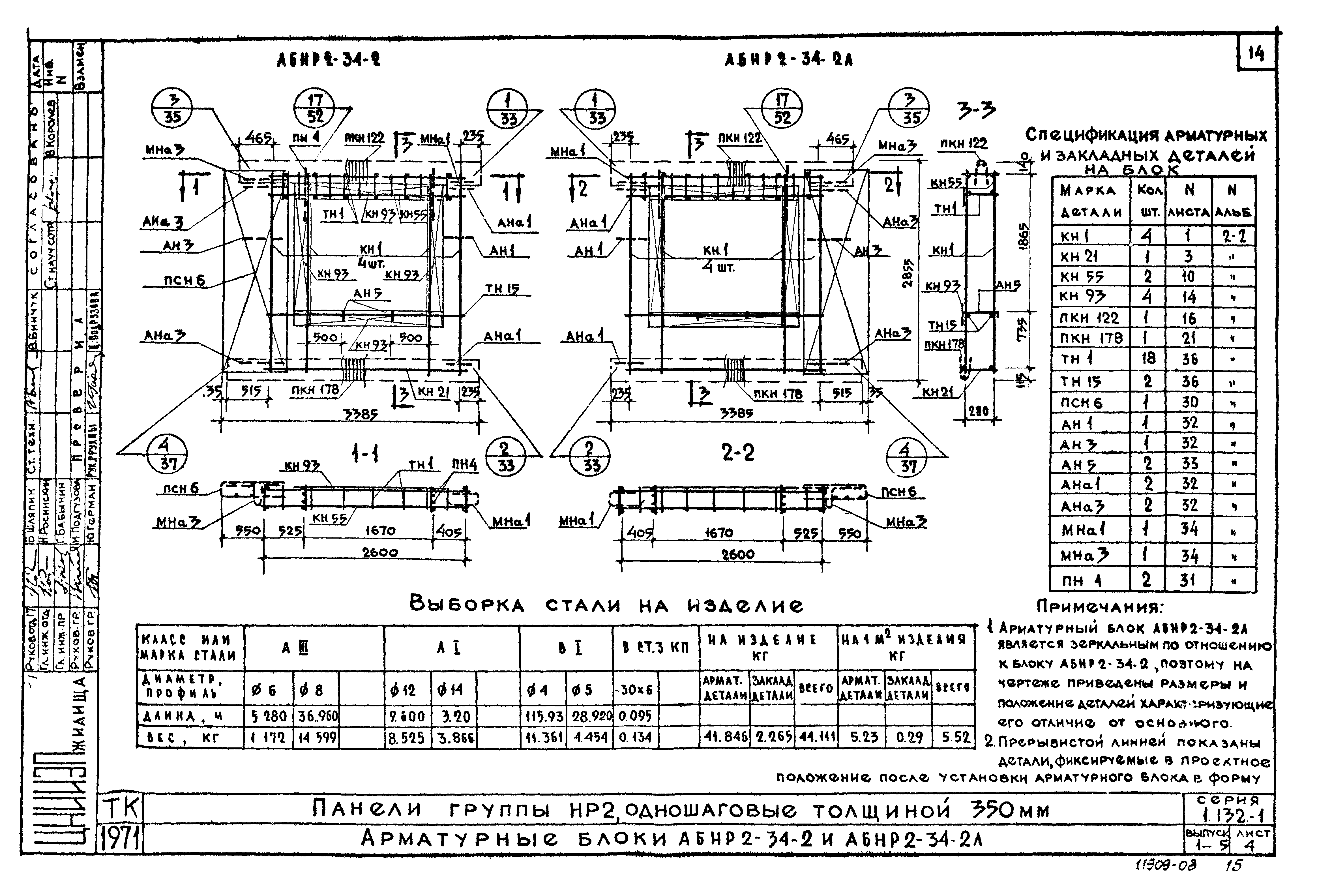 Серия 1.132-1