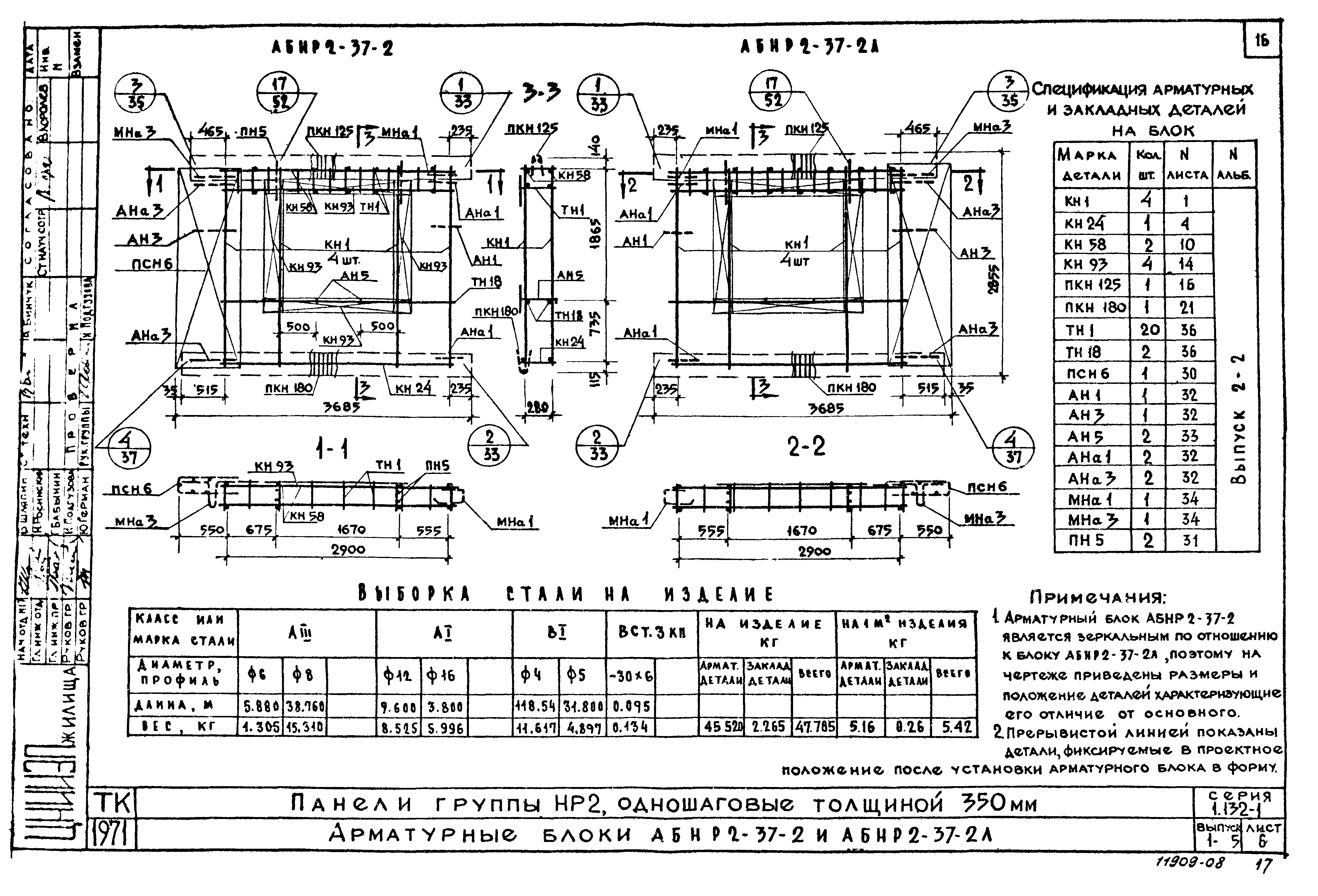 Серия 1.132-1